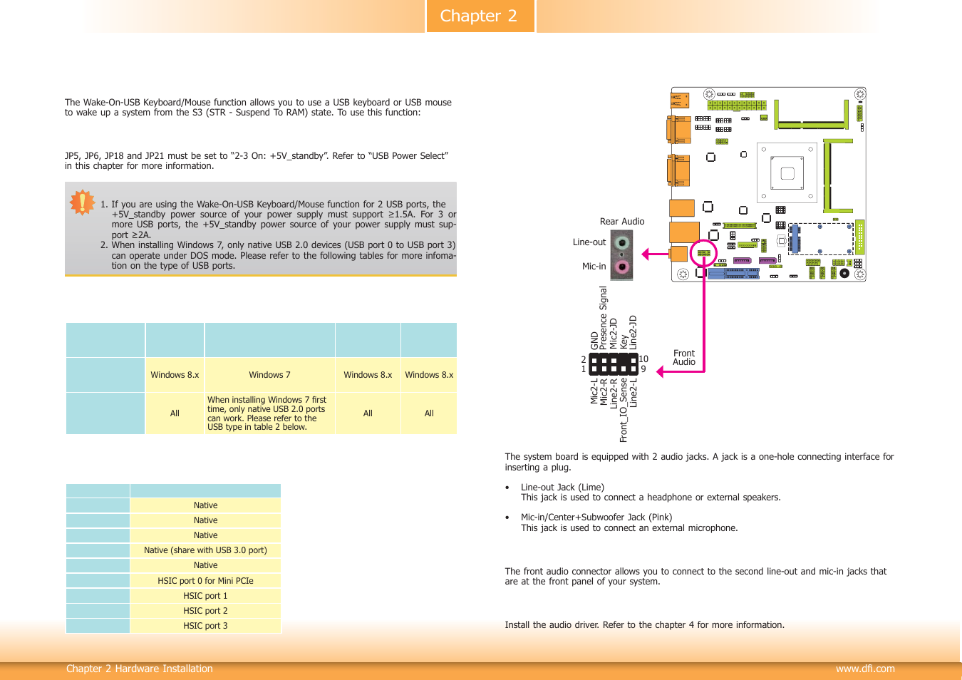 Chapter 2 | DFI BT100 User Manual | Page 24 / 71