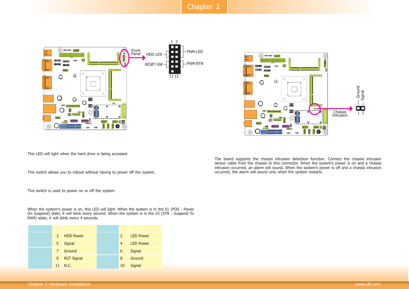 Chapter 2 | DFI BT100 User Manual | Page 26 / 71
