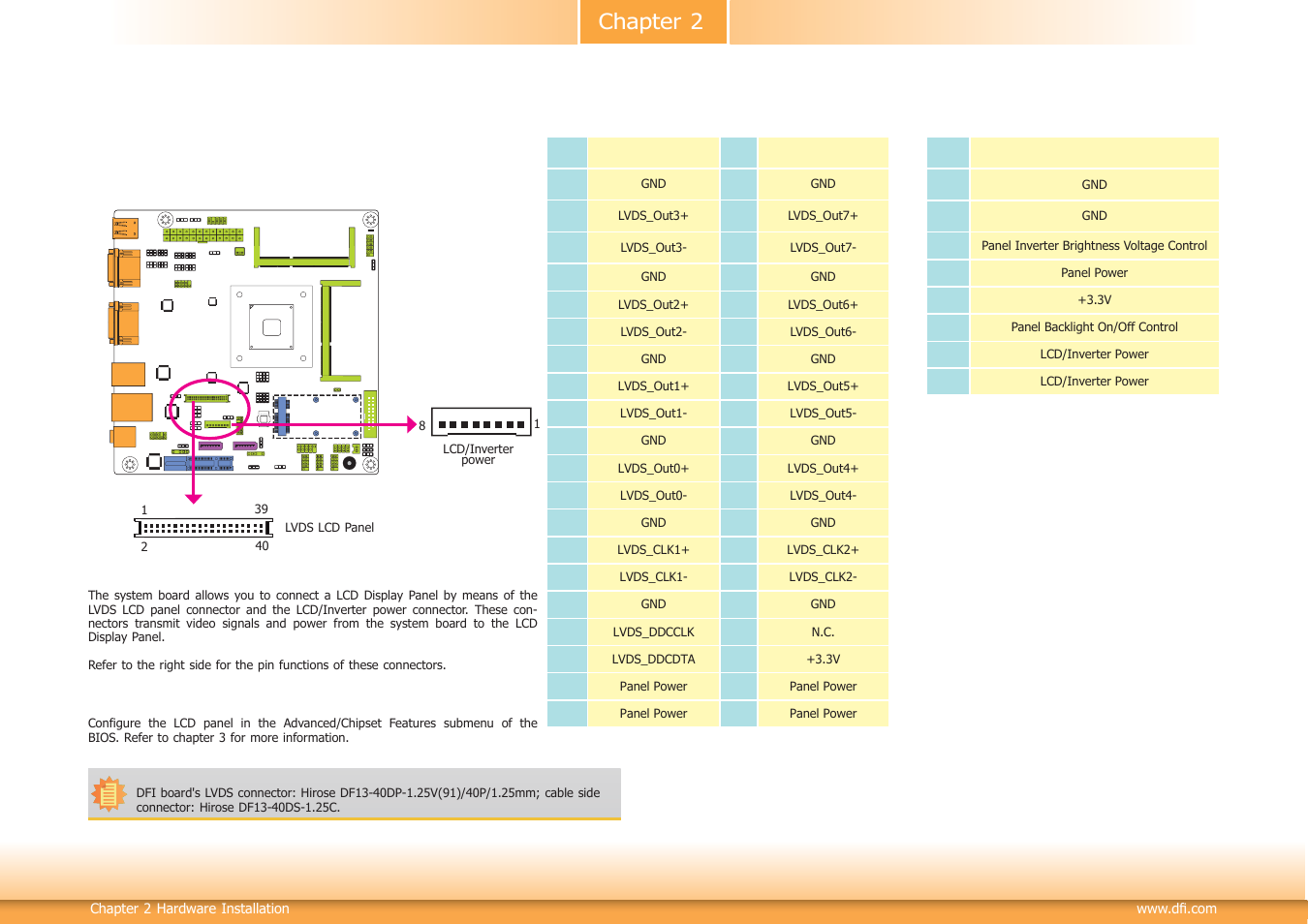 Chapter 2 | DFI BT100 User Manual | Page 27 / 71