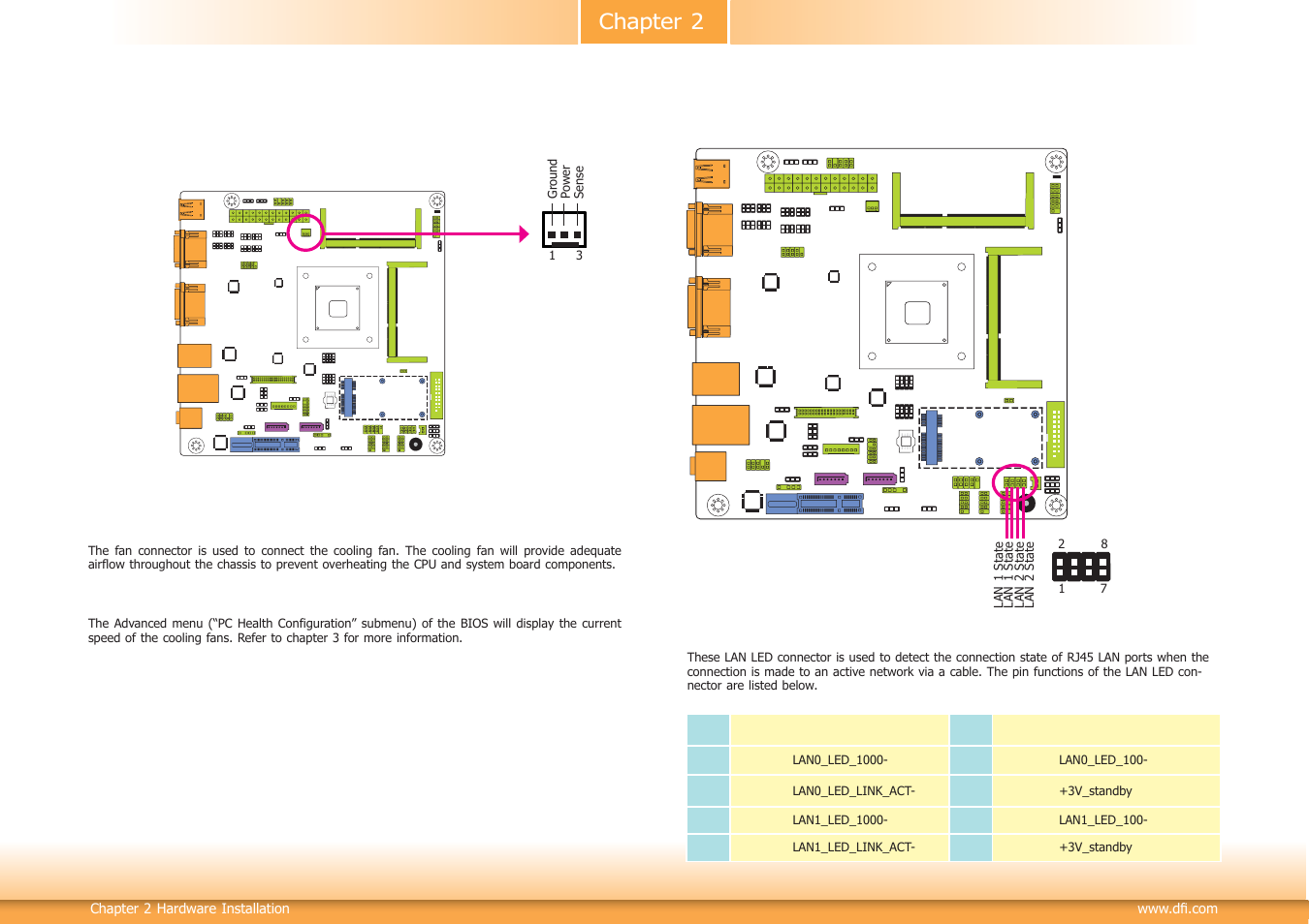 Chapter 2 | DFI BT100 User Manual | Page 29 / 71
