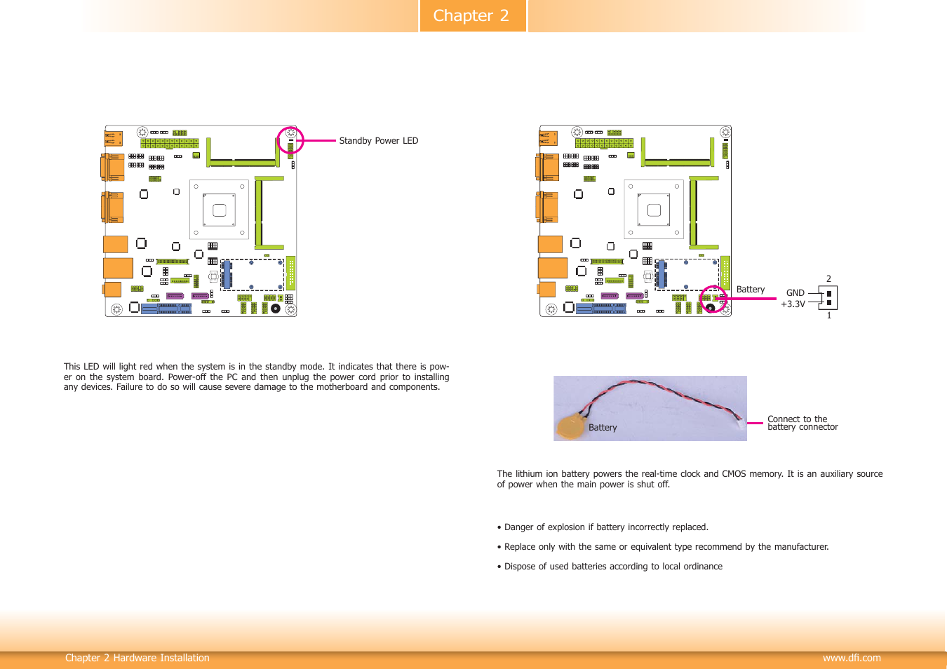 Chapter 2 | DFI BT100 User Manual | Page 32 / 71