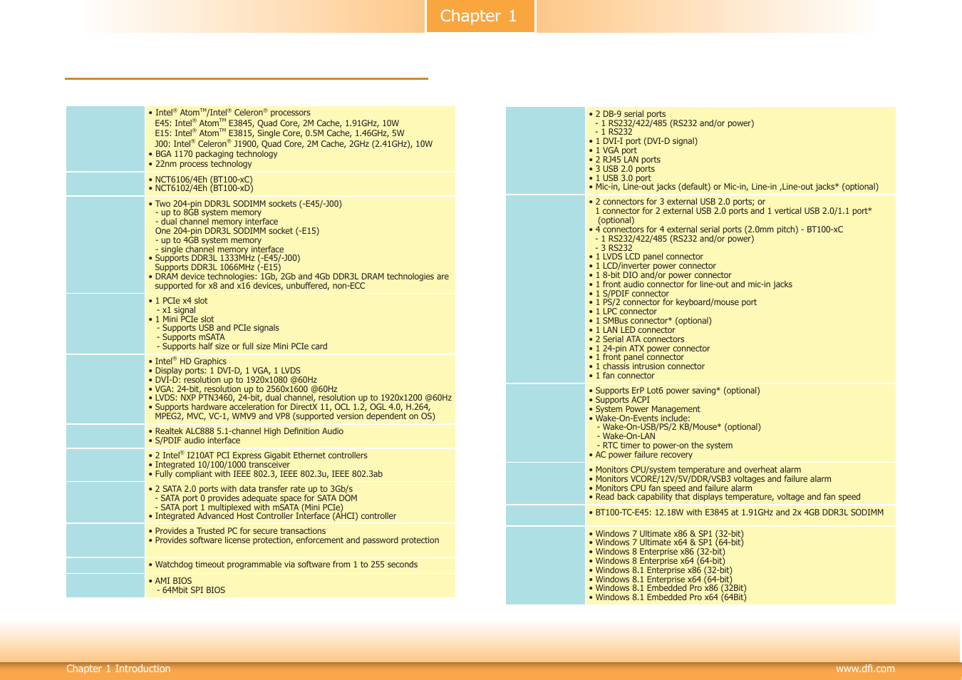Chapter 1 - introduction, Specifications, Chapter 1 | DFI BT100 User Manual | Page 6 / 71