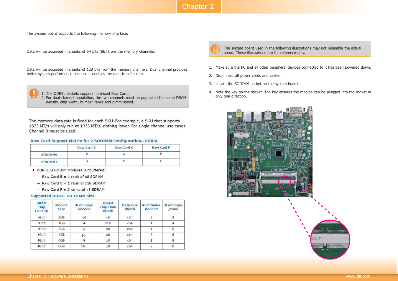 Installing the dimm module, Chapter 2 | DFI BT101 User Manual | Page 10 / 72