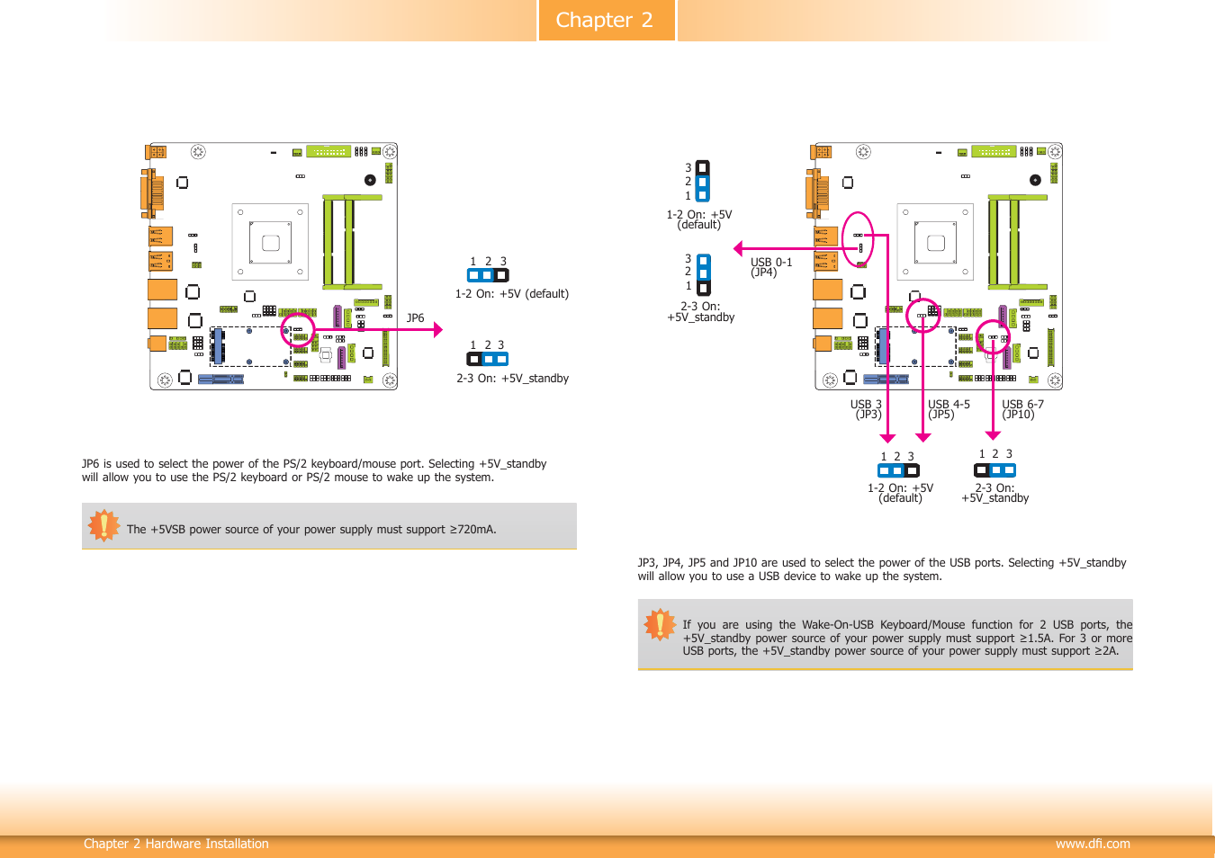 Chapter 2 | DFI BT101 User Manual | Page 13 / 72