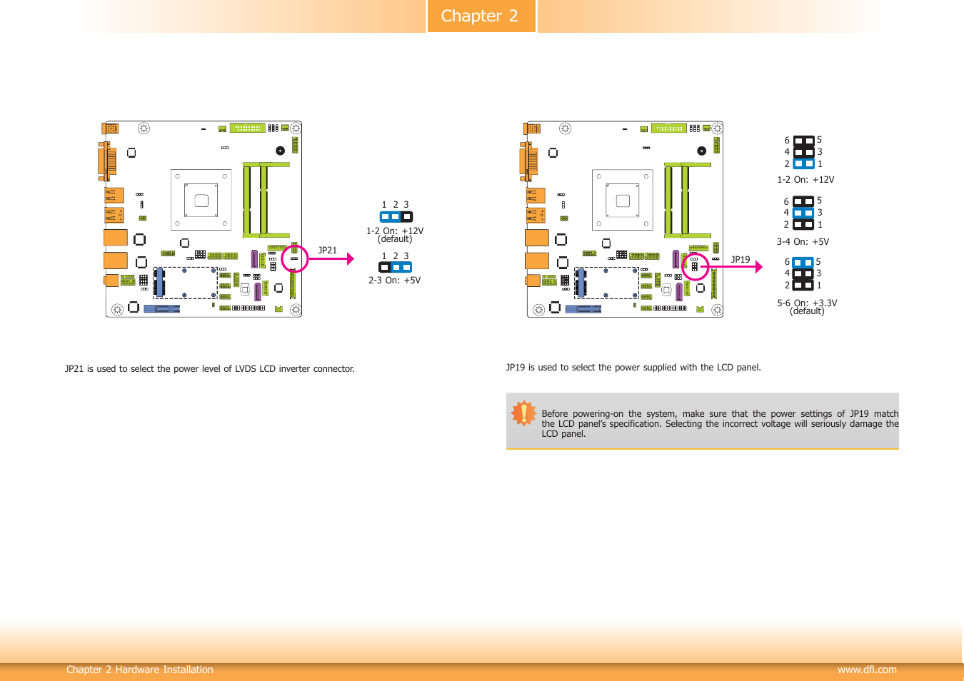 Chapter 2 | DFI BT101 User Manual | Page 14 / 72