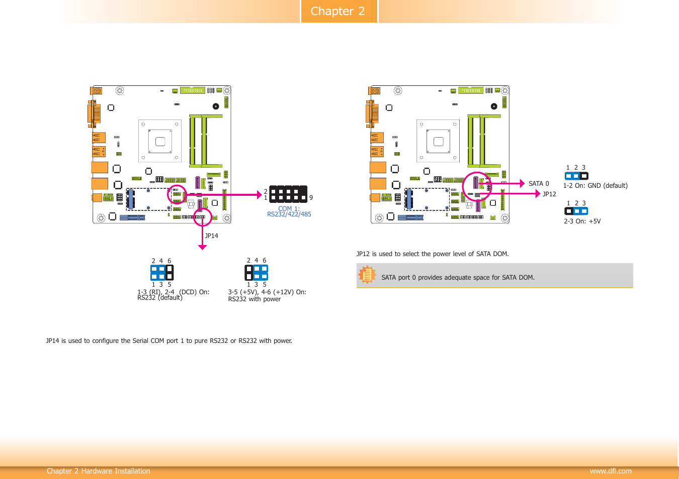 Chapter 2 | DFI BT101 User Manual | Page 17 / 72