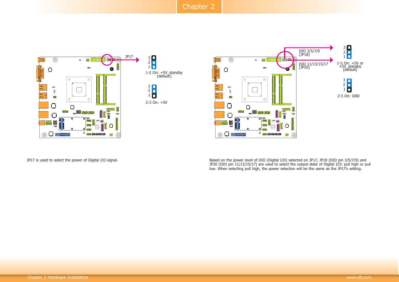 Chapter 2 | DFI BT101 User Manual | Page 18 / 72