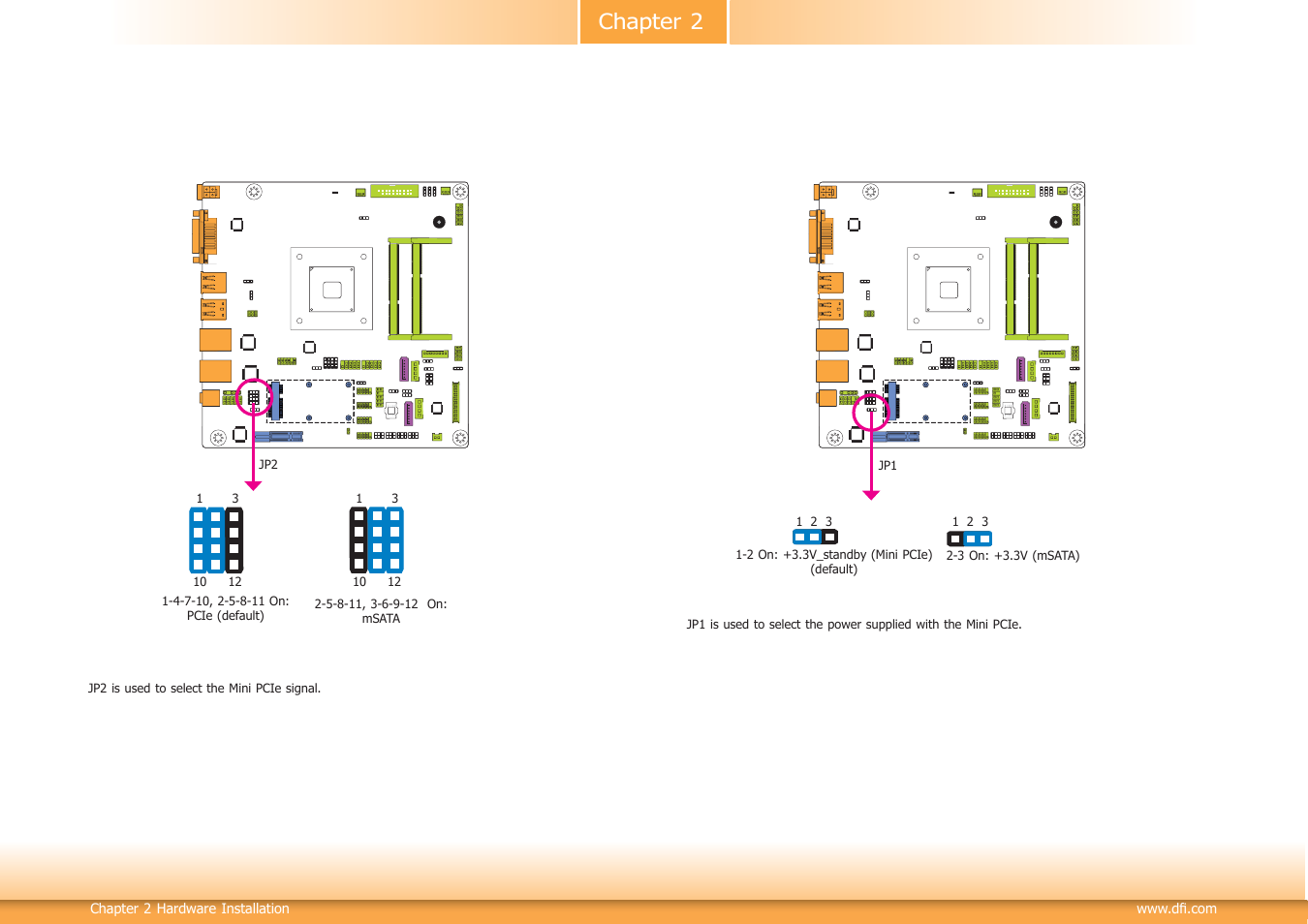 Chapter 2 | DFI BT101 User Manual | Page 19 / 72