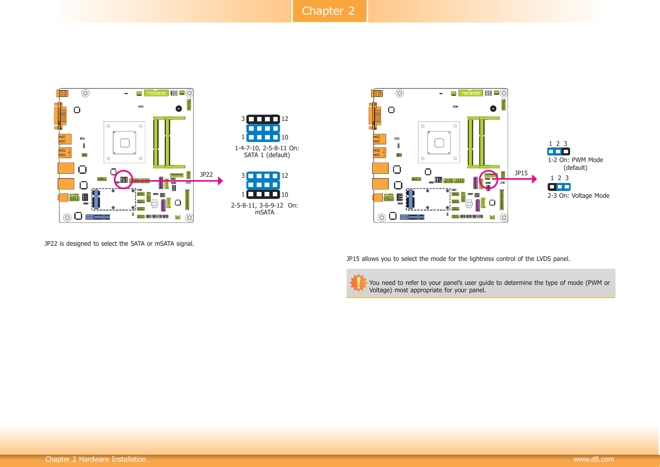 Chapter 2 | DFI BT101 User Manual | Page 20 / 72