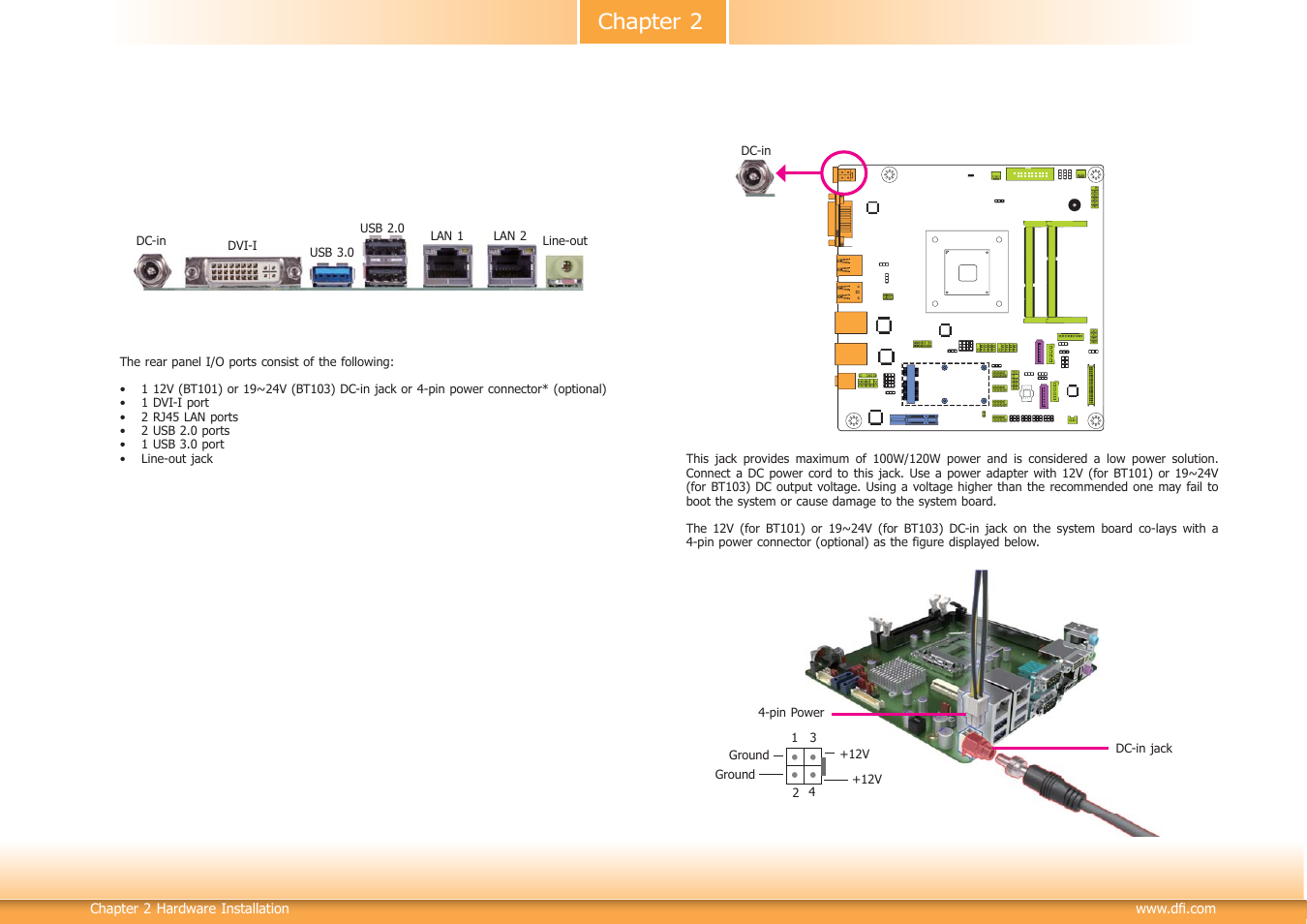 Rear panel i/o ports, Chapter 2 rear panel i/o ports | DFI BT101 User Manual | Page 21 / 72