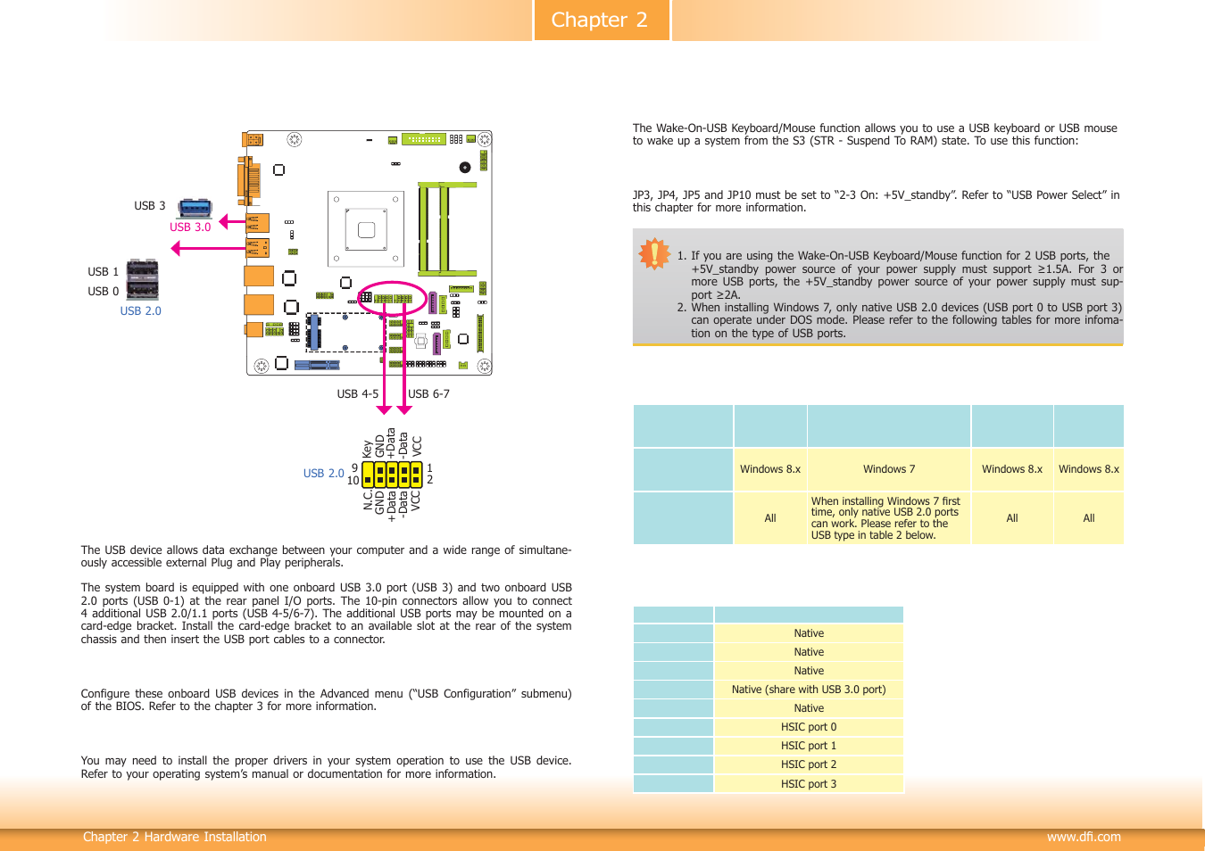 Chapter 2 | DFI BT101 User Manual | Page 23 / 72