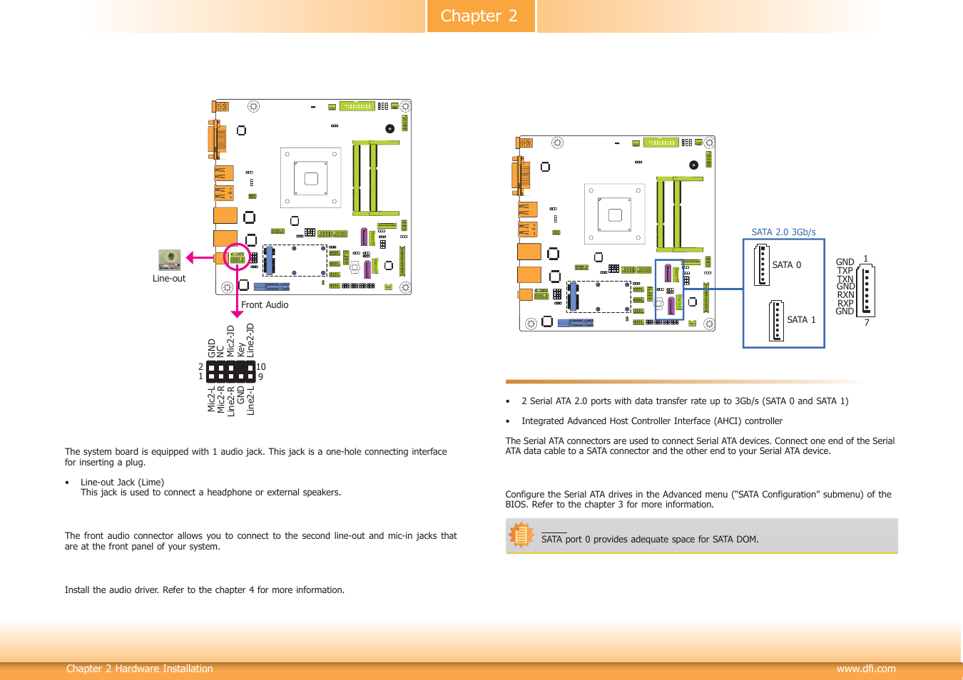 I/o connectors, Chapter 2 | DFI BT101 User Manual | Page 24 / 72