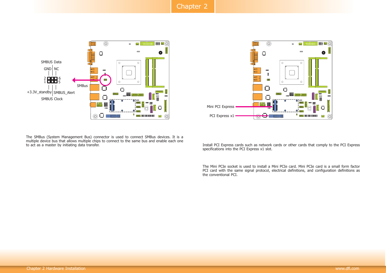 Chapter 2 | DFI BT101 User Manual | Page 30 / 72