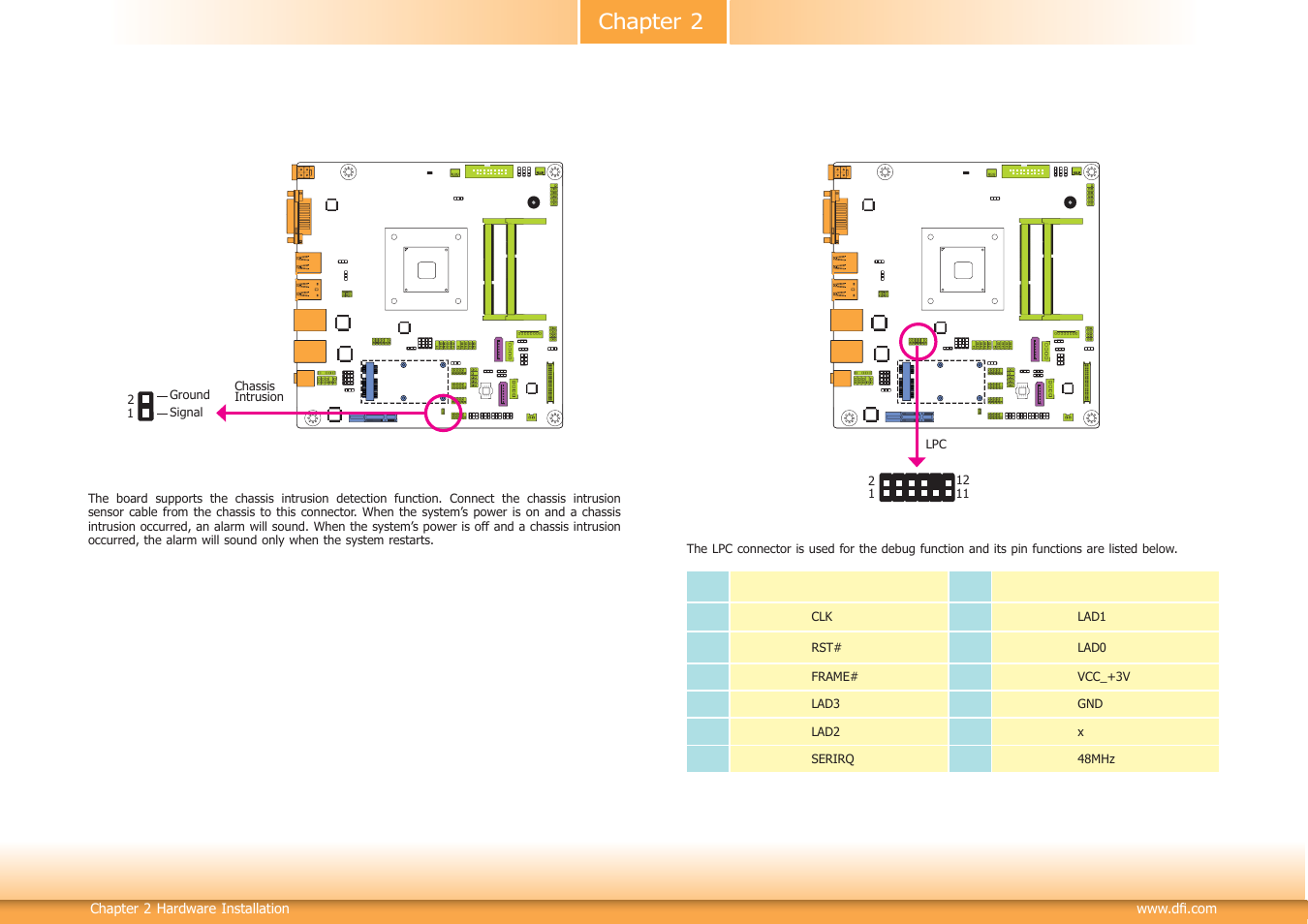 Chapter 2 | DFI BT101 User Manual | Page 32 / 72