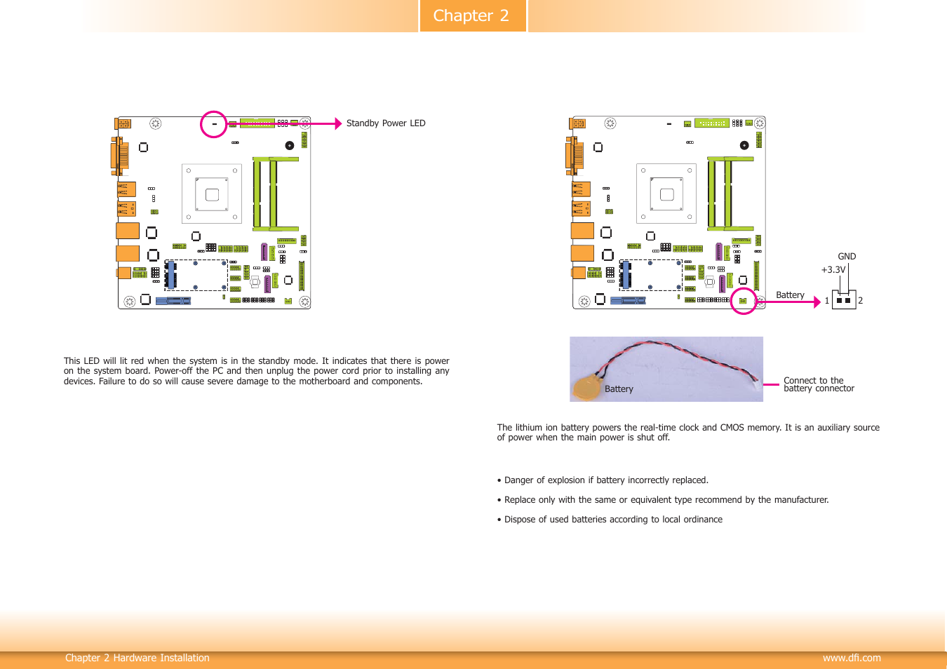 Chapter 2 | DFI BT101 User Manual | Page 33 / 72