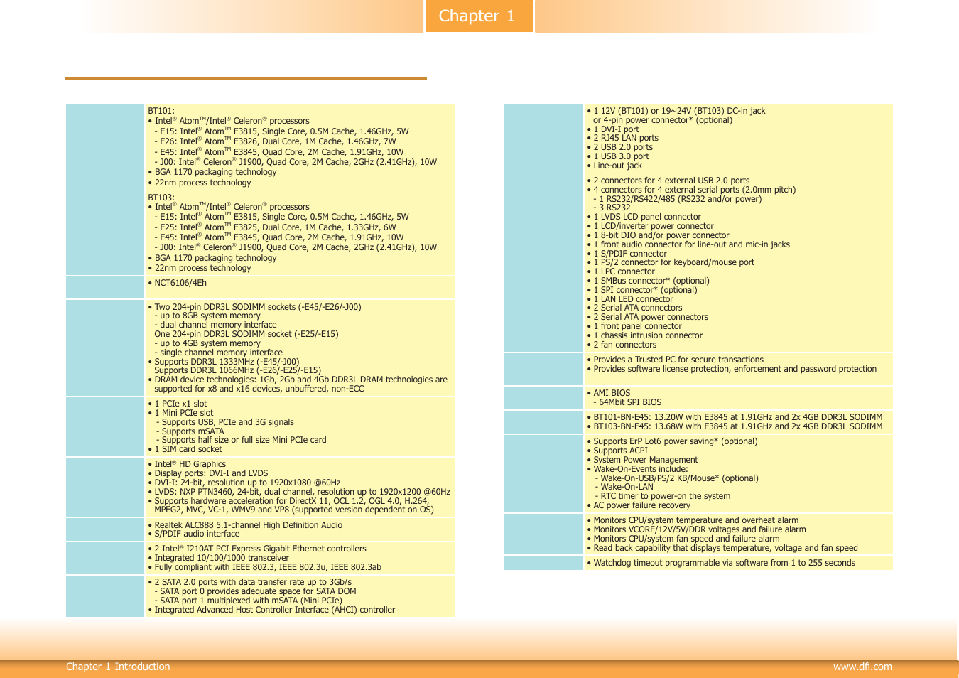 Chapter 1 - introduction, Specifications, Chapter 1 | DFI BT101 User Manual | Page 6 / 72