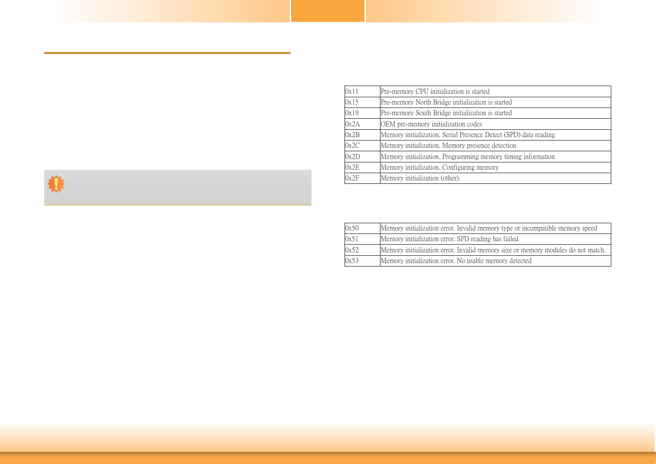 Appendix b - system error message, Appendix b appendix b - system error message | DFI BT101 User Manual | Page 69 / 72