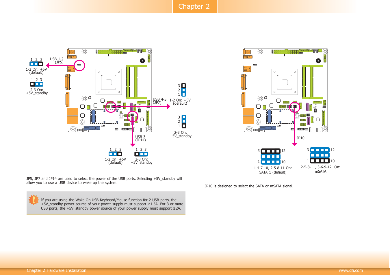 Chapter 2 | DFI BT160 User Manual | Page 14 / 71