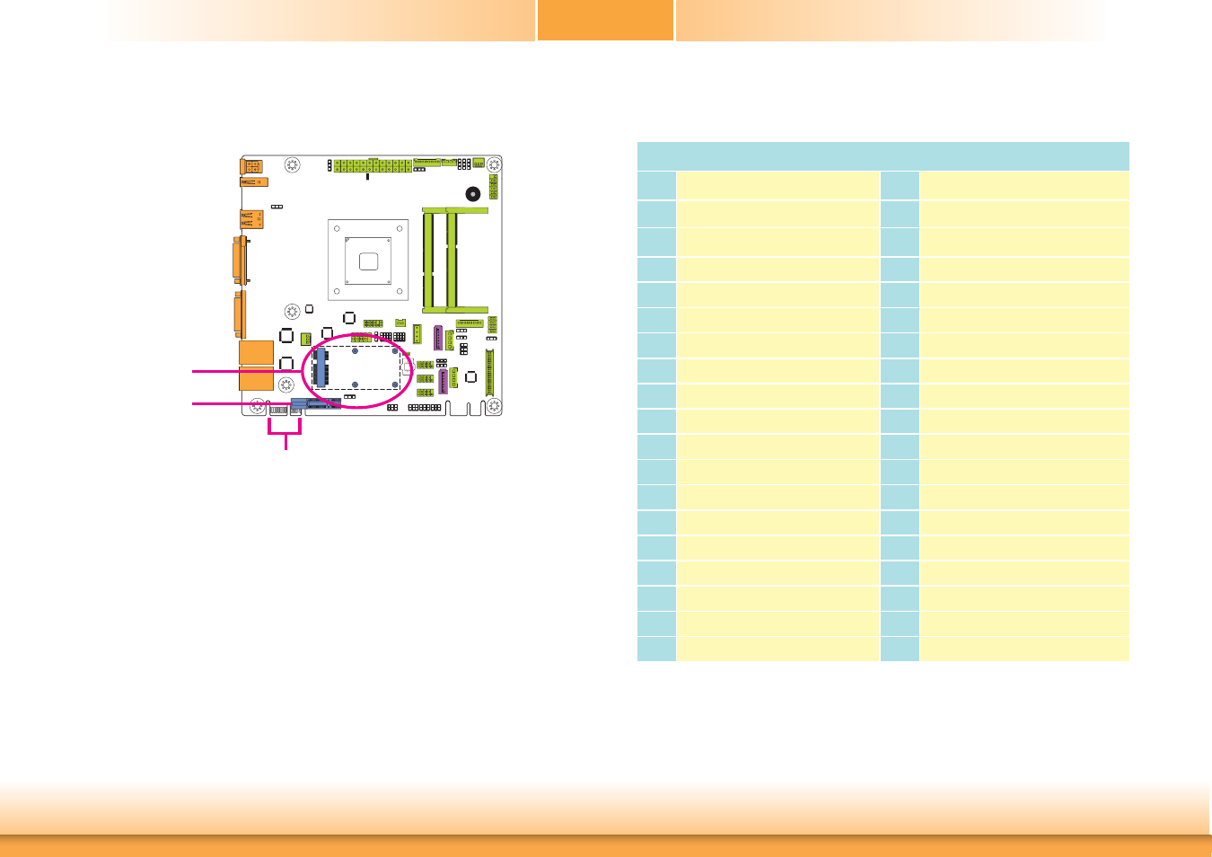 Chapter 2 | DFI BT160 User Manual | Page 30 / 71