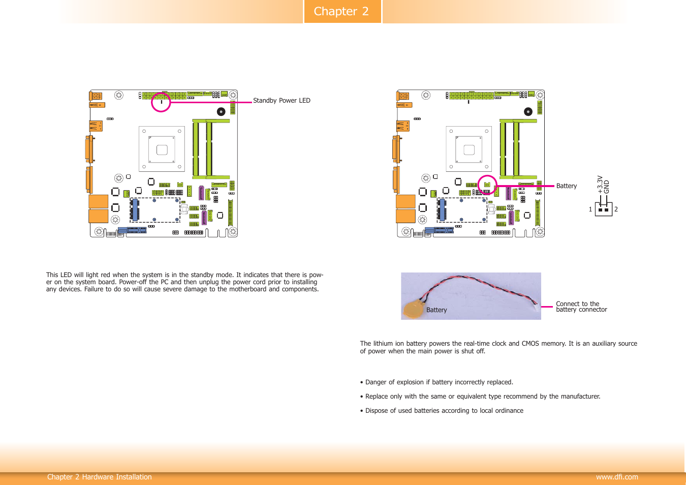 Chapter 2 | DFI BT160 User Manual | Page 31 / 71