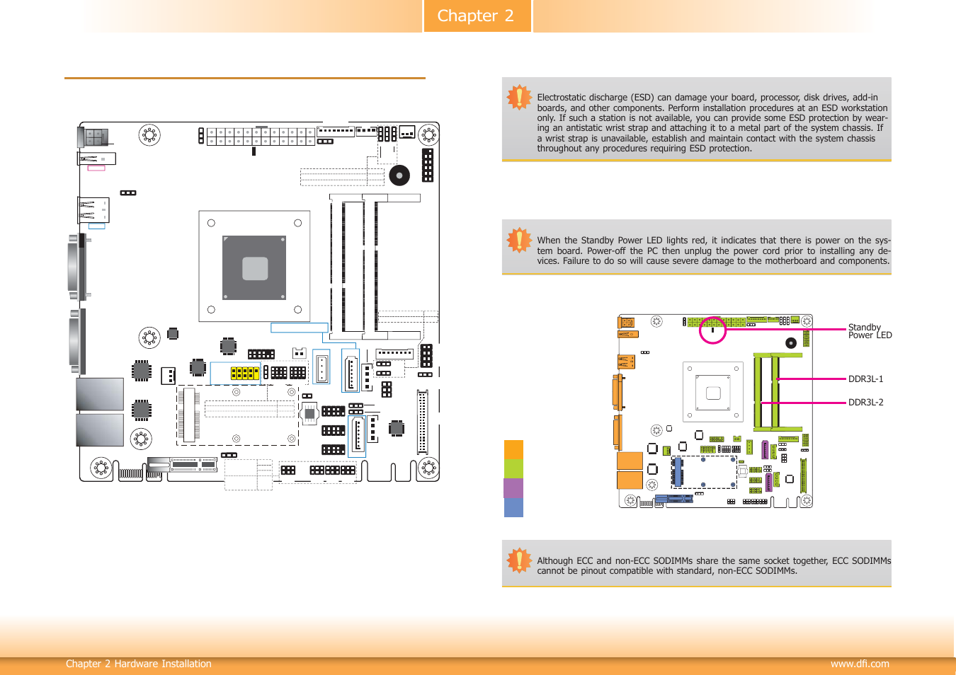 Chapter 2 - hardware installation, System board layout, System memory | Chapter 2 chapter 2 - hardware installation, Rear i/o onboard i/o storage expansion, Chapter 2 hardware installation, Ddr3l-2 ddr3l-1 standby power led, Intel atom | DFI BT160 User Manual | Page 9 / 71
