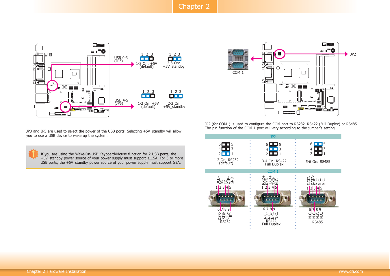 Chapter 2 | DFI CD101-N User Manual | Page 13 / 69