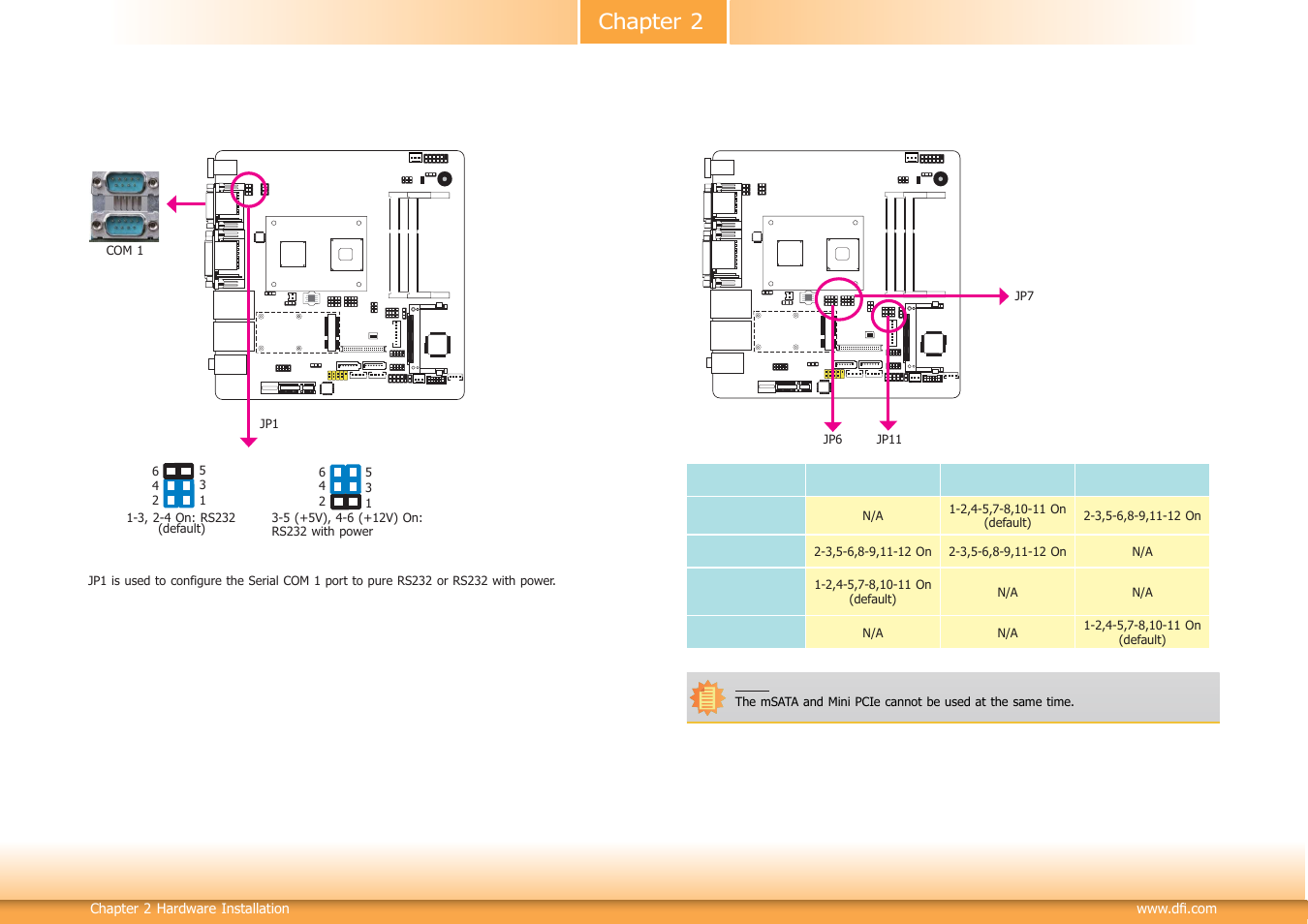 Chapter 2 | DFI CD101-N User Manual | Page 14 / 69
