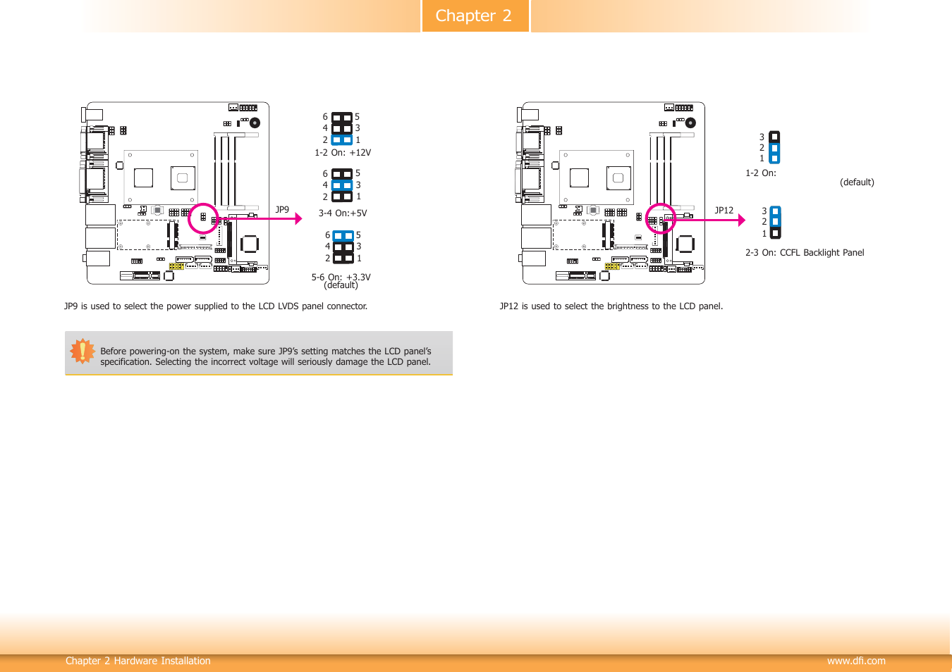 Chapter 2 | DFI CD101-N User Manual | Page 16 / 69