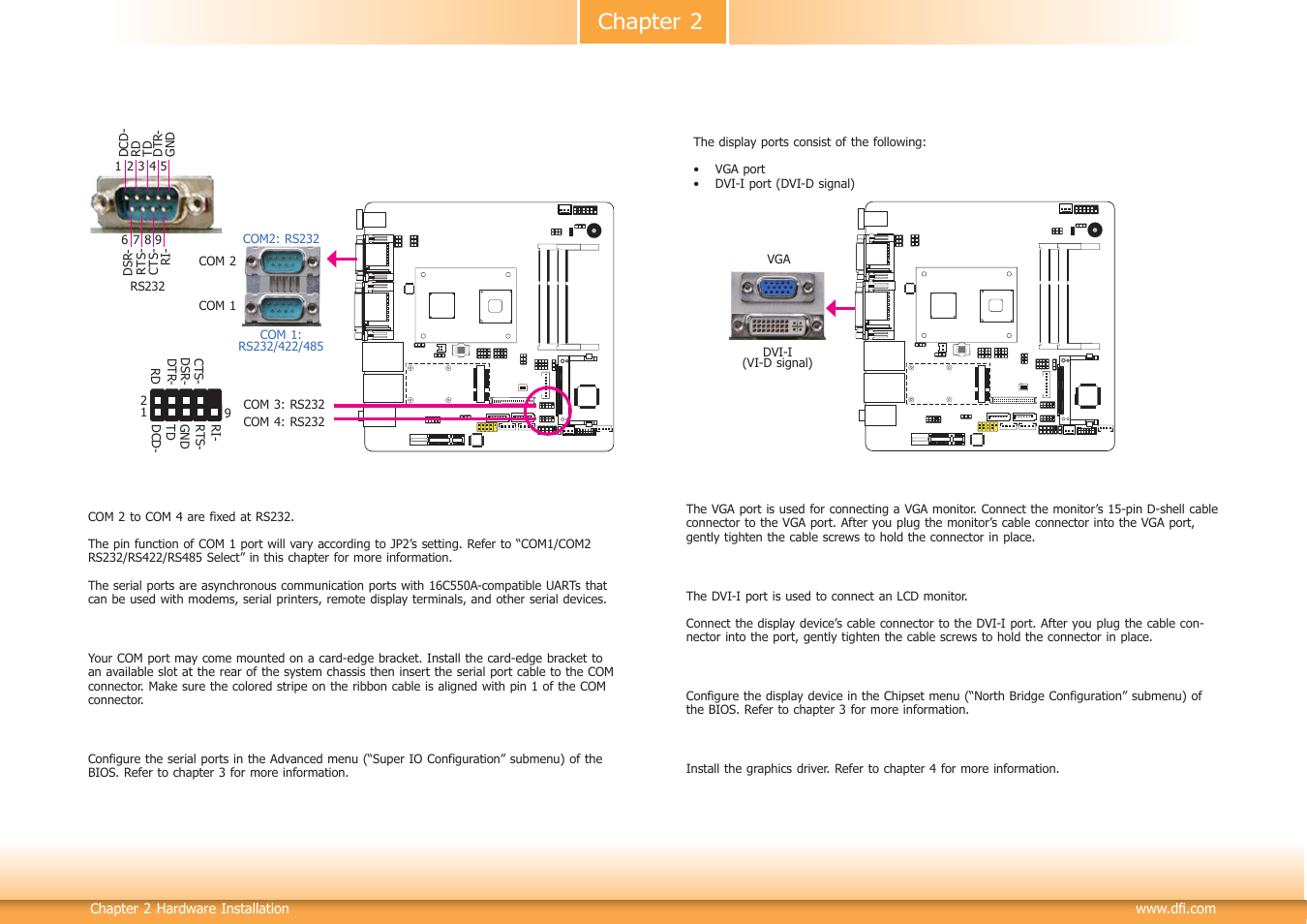 Chapter 2 | DFI CD101-N User Manual | Page 18 / 69