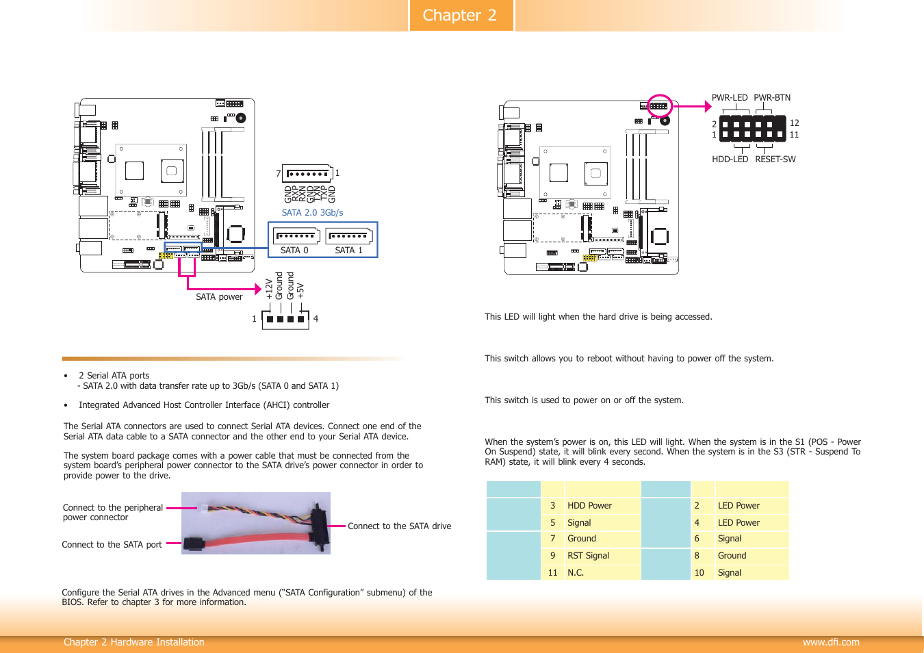 Chapter 2 | DFI CD101-N User Manual | Page 22 / 69