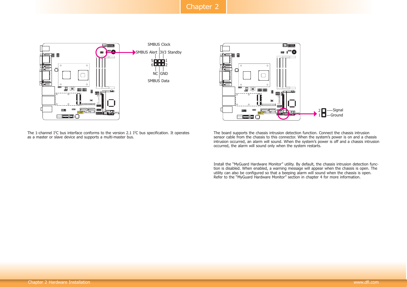 Chapter 2 | DFI CD101-N User Manual | Page 23 / 69