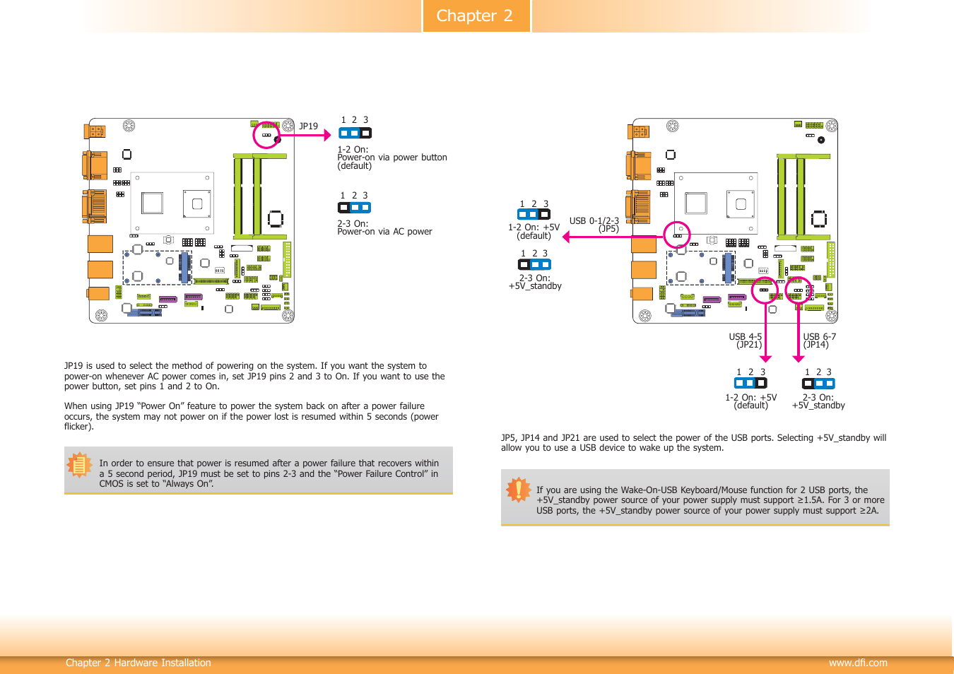 Chapter 2 | DFI CD102 Series User Manual | Page 12 / 76