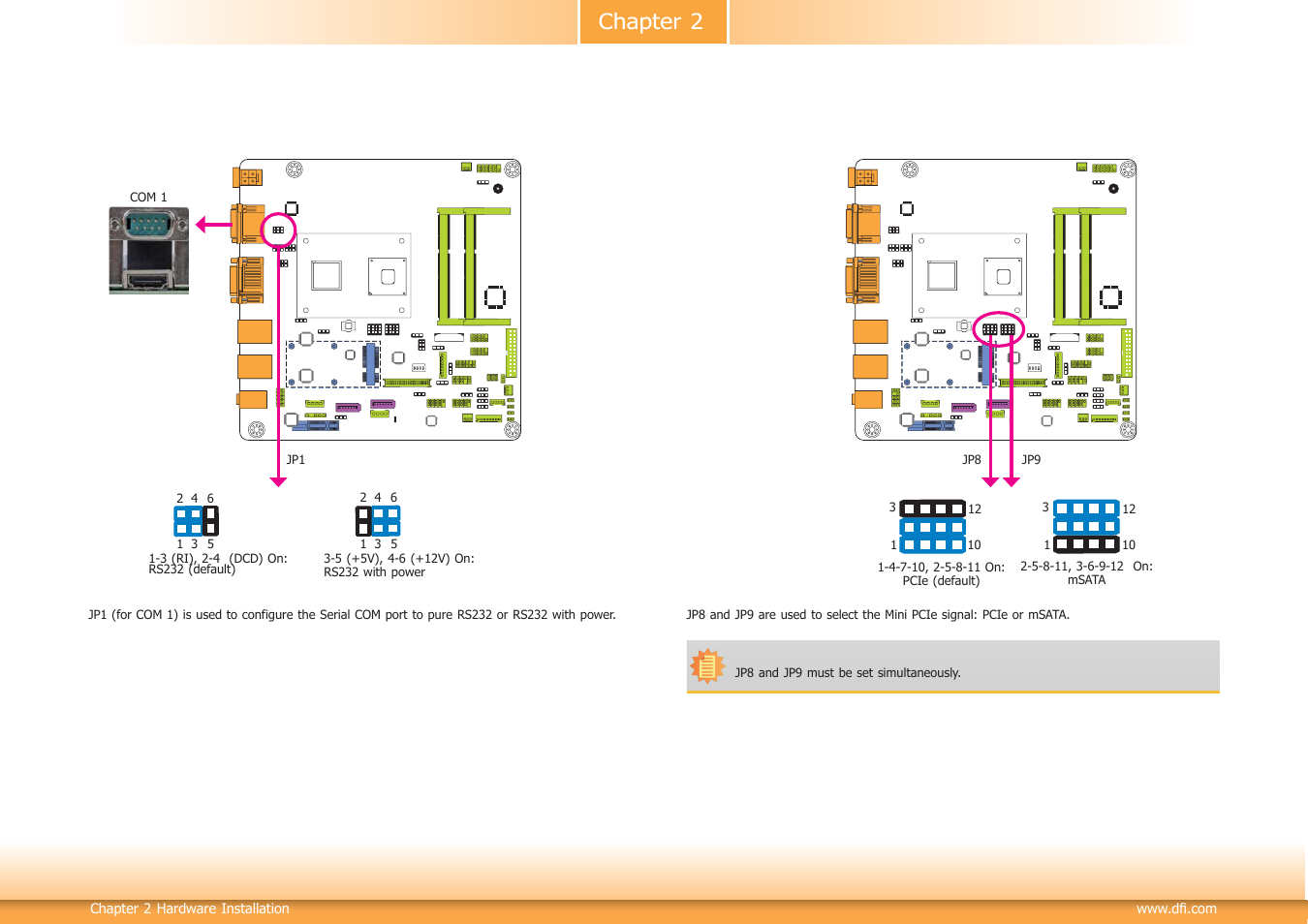 Chapter 2 | DFI CD102 Series User Manual | Page 14 / 76