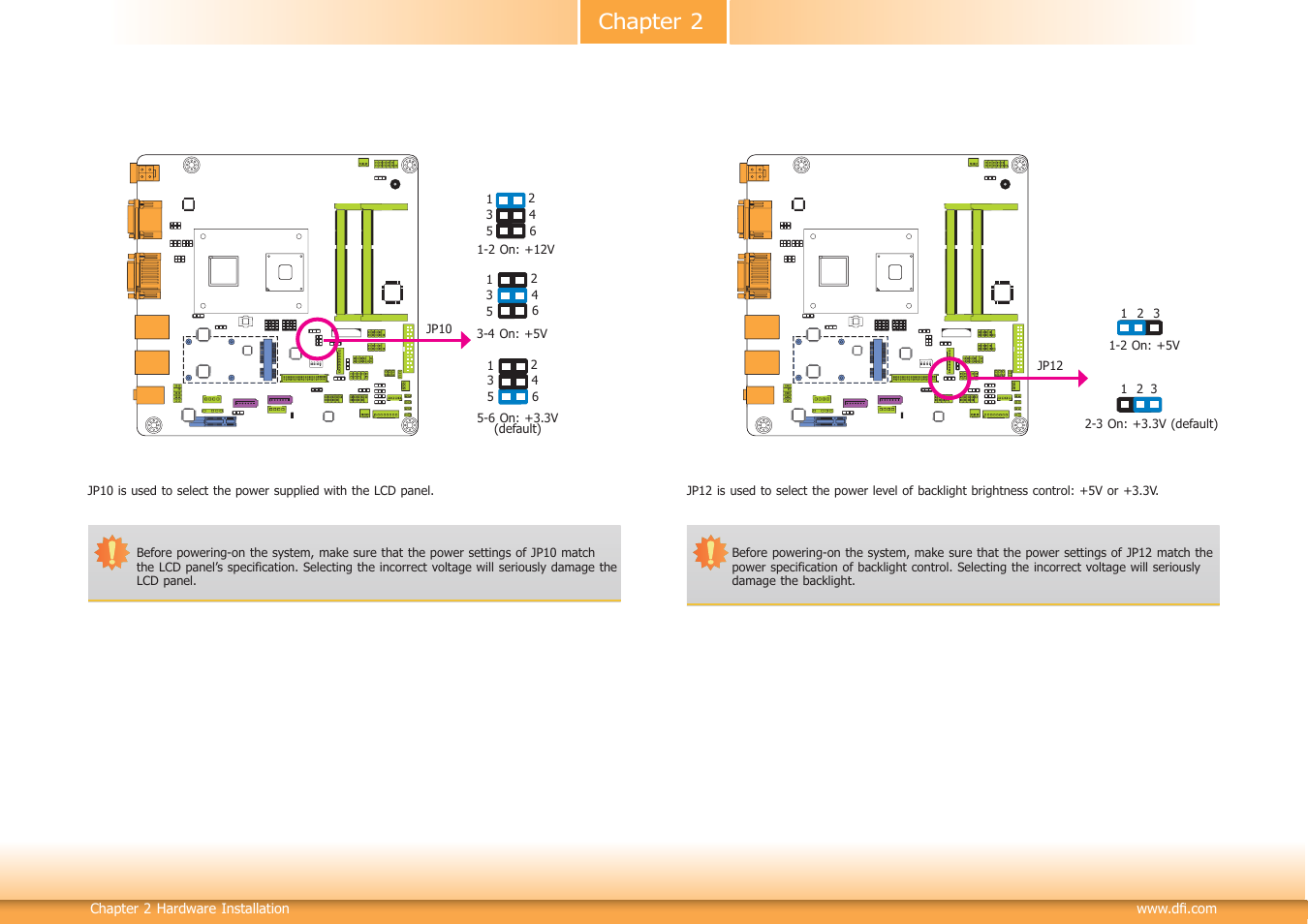 Chapter 2 | DFI CD102 Series User Manual | Page 16 / 76