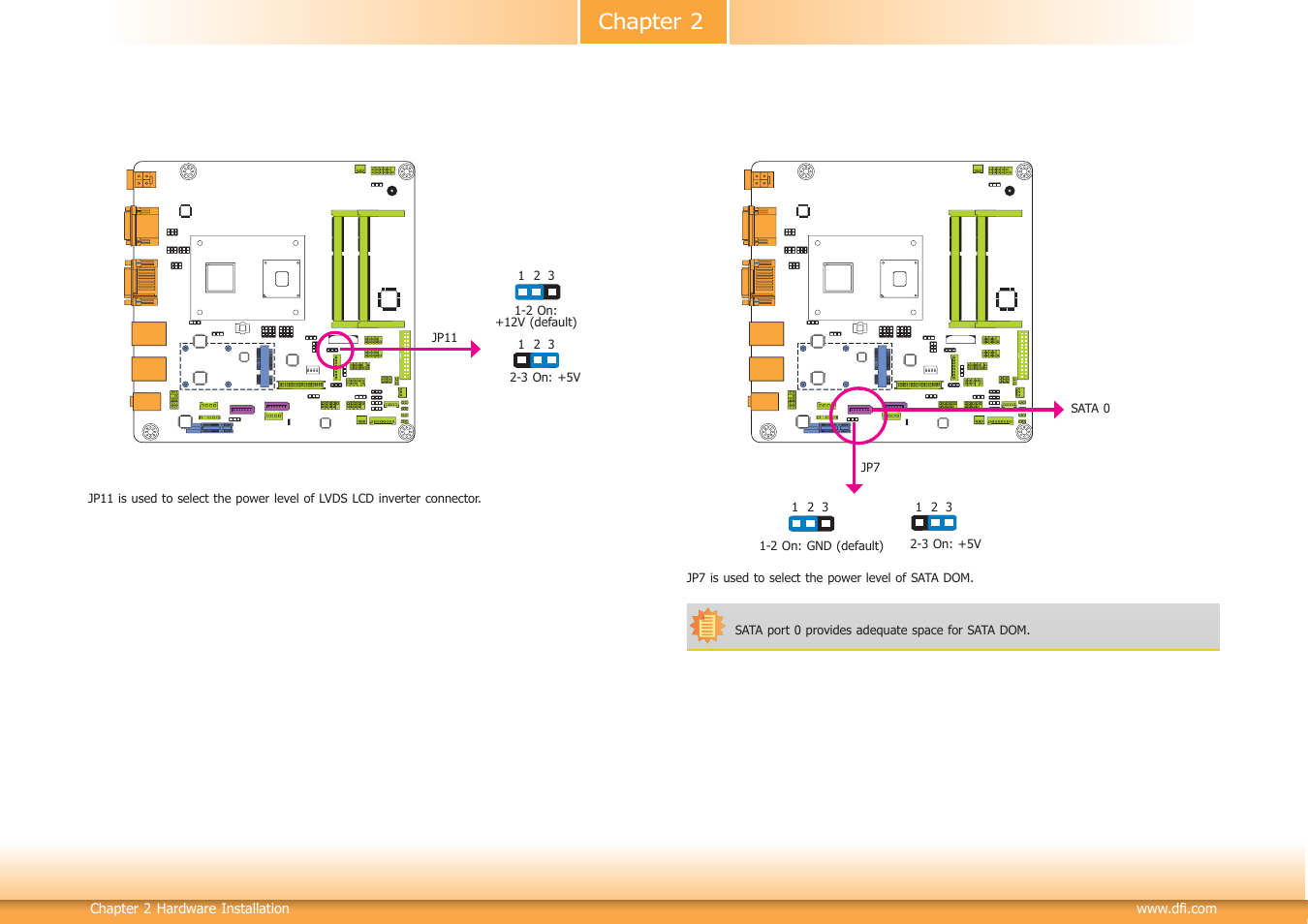 Chapter 2 | DFI CD102 Series User Manual | Page 17 / 76