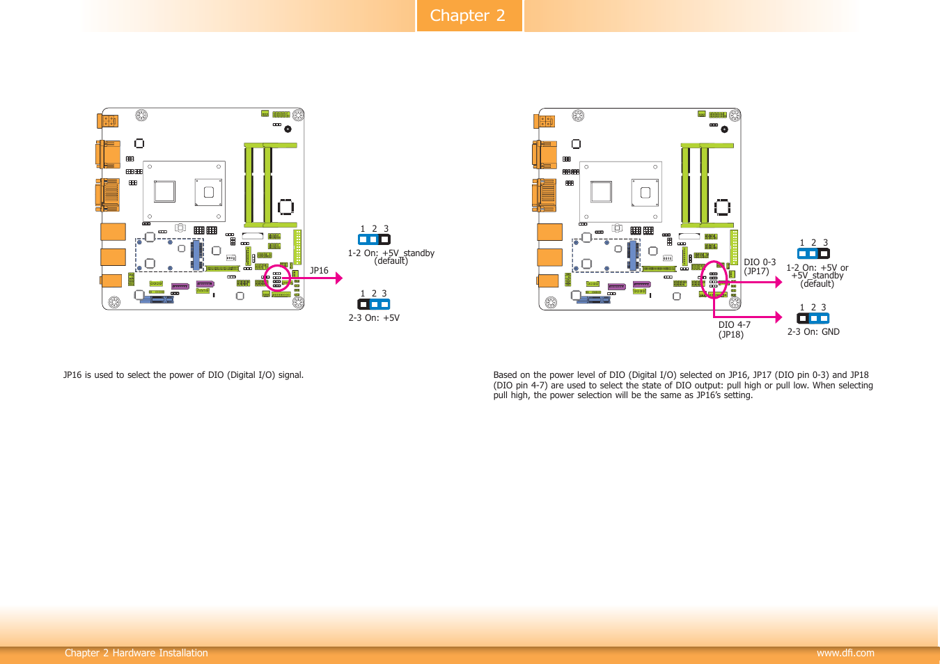 Chapter 2 | DFI CD102 Series User Manual | Page 18 / 76