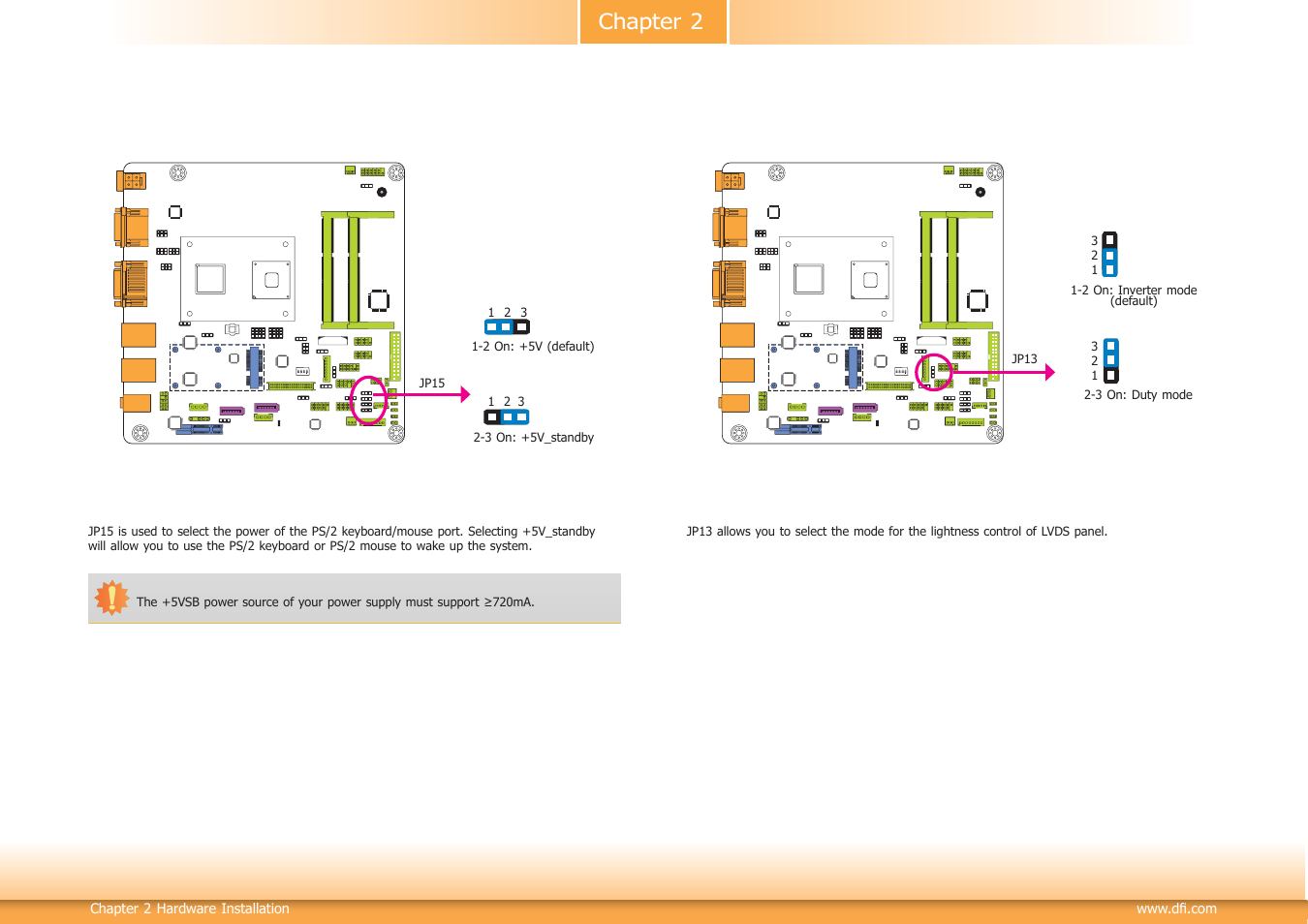 Chapter 2 | DFI CD102 Series User Manual | Page 19 / 76