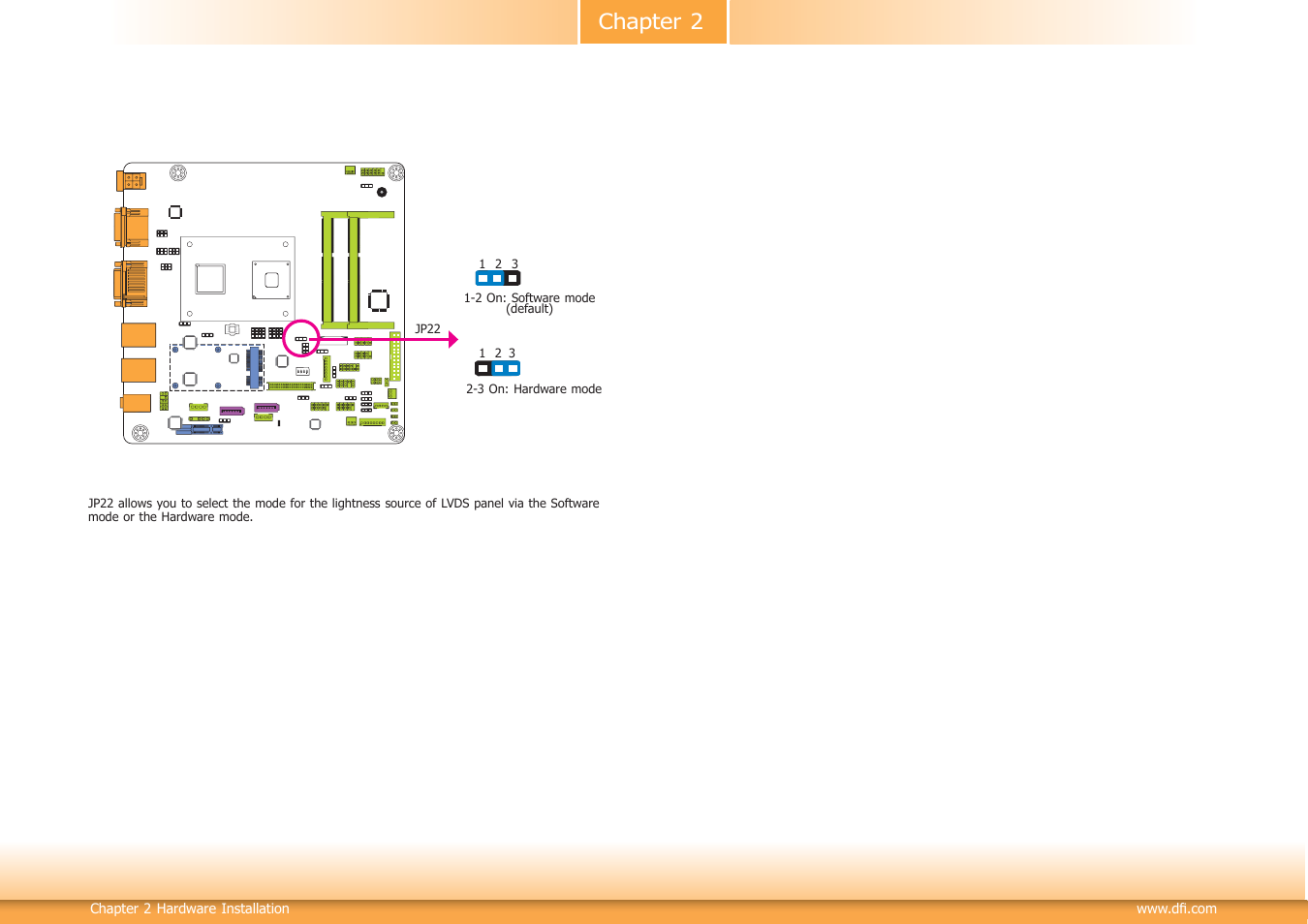Chapter 2 | DFI CD102 Series User Manual | Page 20 / 76