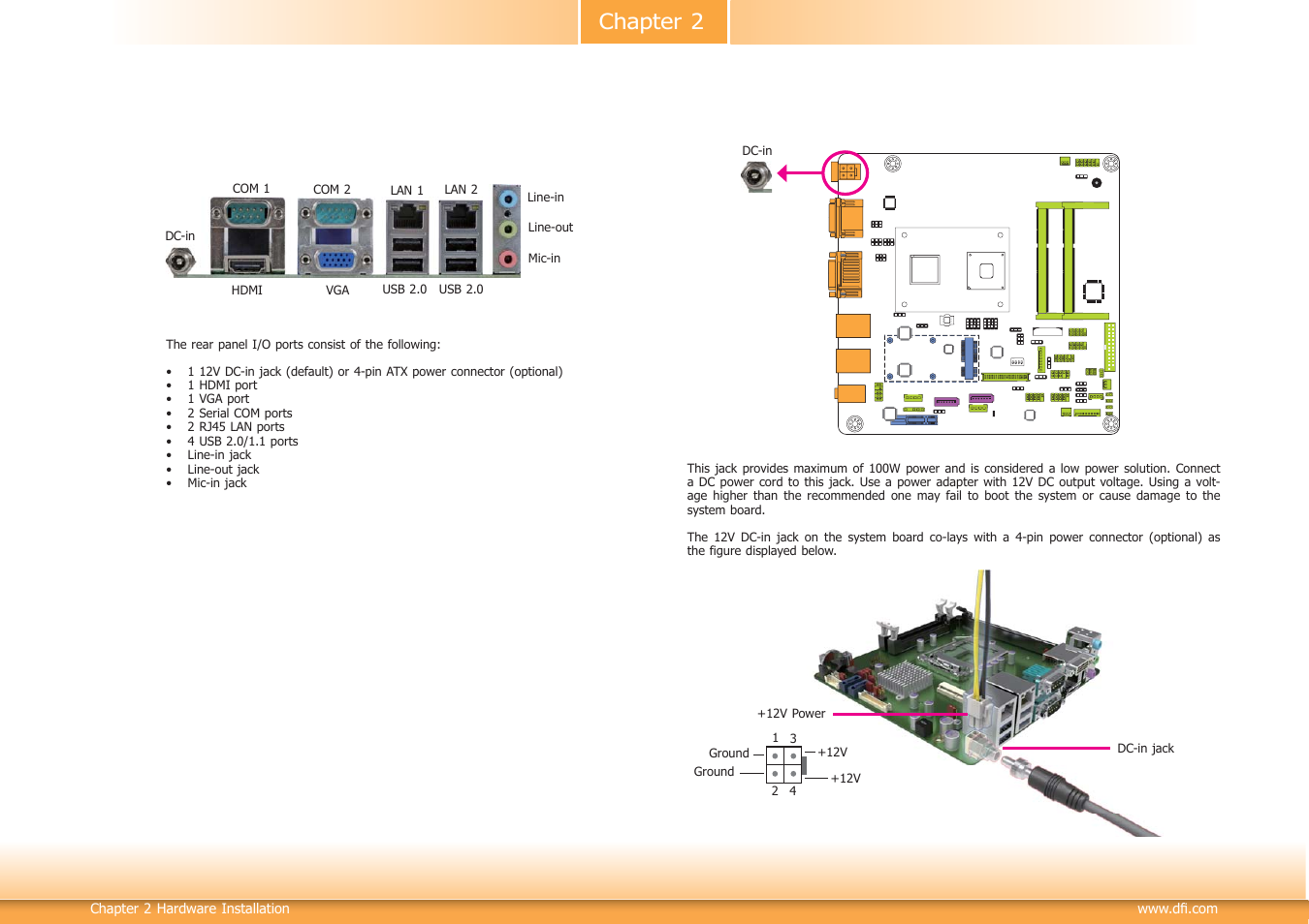 Rear panel i/o ports, Chapter 2 rear panel i/o ports | DFI CD102 Series User Manual | Page 21 / 76