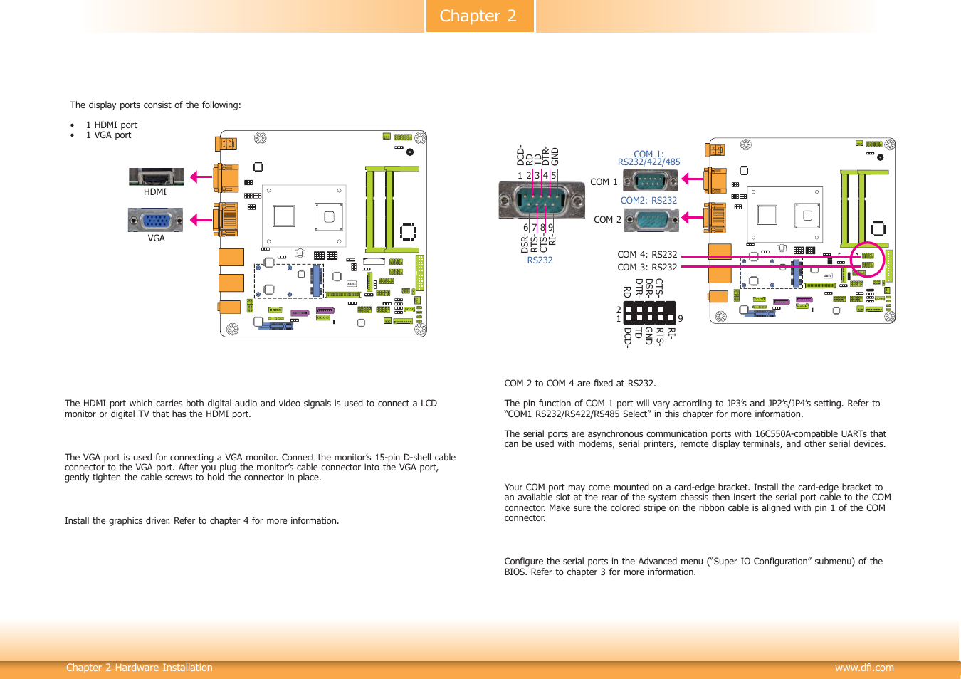 Chapter 2 | DFI CD102 Series User Manual | Page 22 / 76