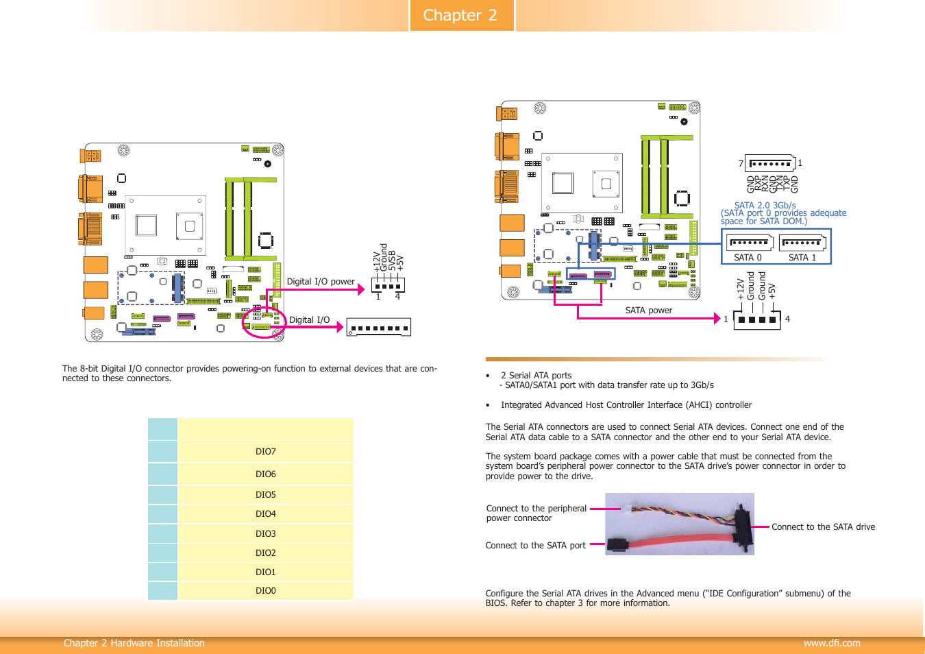 I/o connectors, Chapter 2 i/o connectors | DFI CD102 Series User Manual | Page 25 / 76