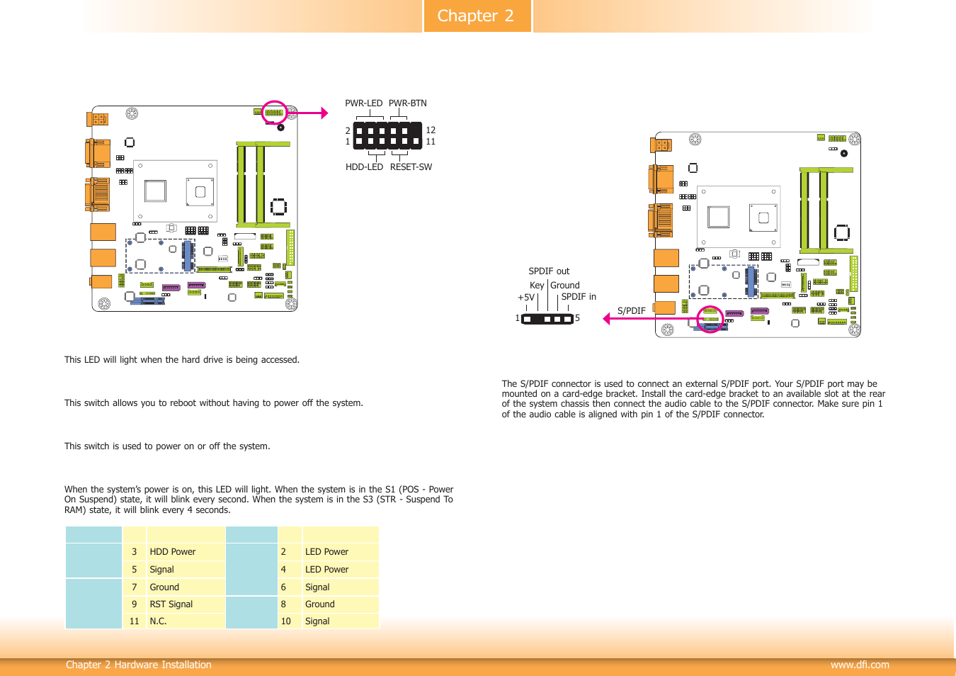 Chapter 2 | DFI CD102 Series User Manual | Page 26 / 76