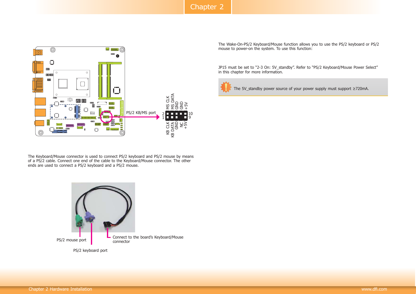 Chapter 2 | DFI CD102 Series User Manual | Page 30 / 76