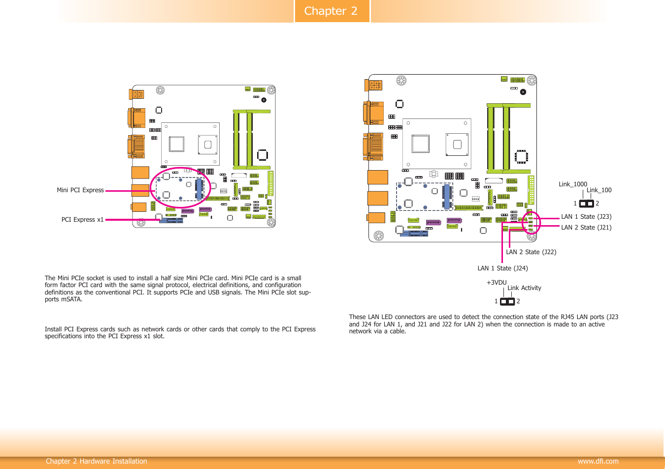 Chapter 2 | DFI CD102 Series User Manual | Page 31 / 76