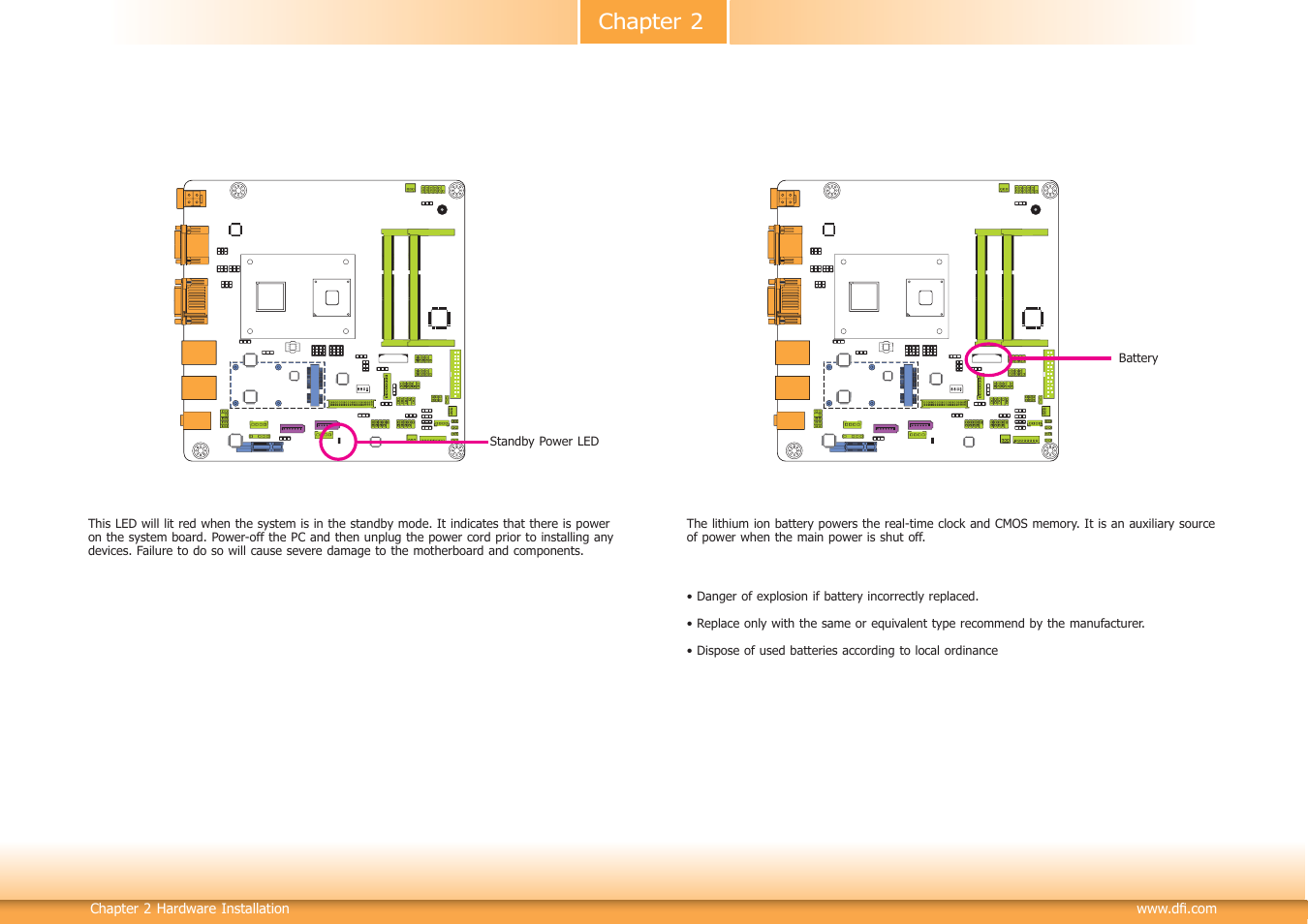 Chapter 2 | DFI CD102 Series User Manual | Page 32 / 76