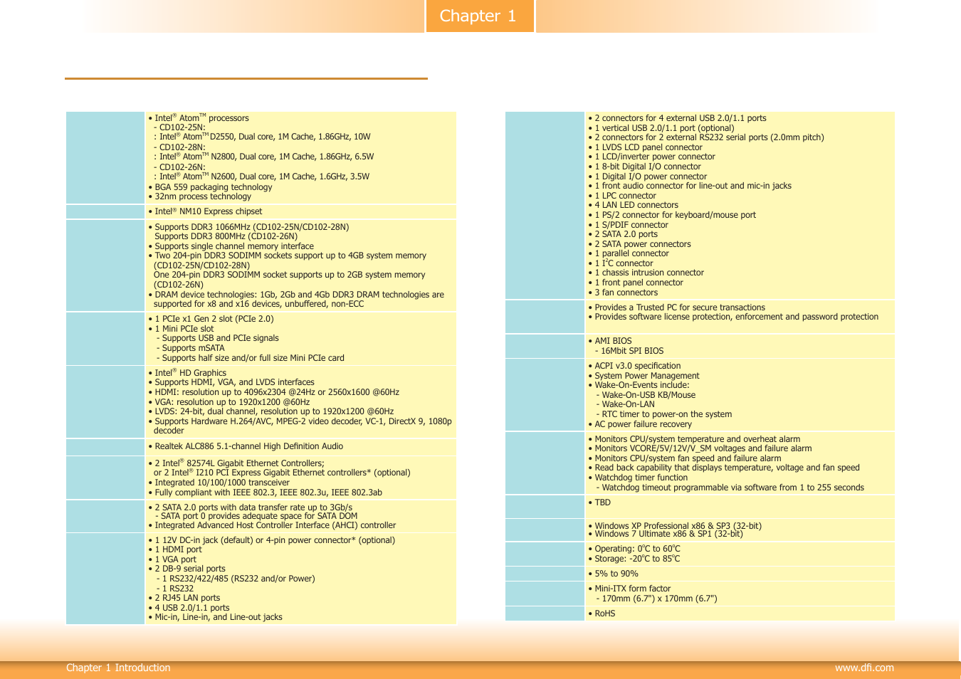 Chapter 1 - introduction, Specifications, Chapter 1 | DFI CD102 Series User Manual | Page 6 / 76