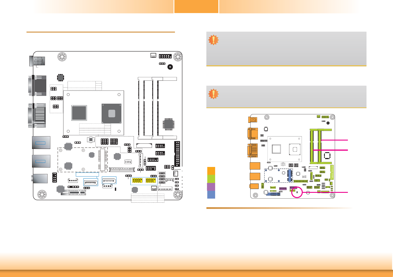 Chapter 2 - hardware installation, System board layout, System memory | Chapter 2 chapter 2 - hardware installation, Rear i/o onboard i/o storage expansion, Chapter 2 hardware installation, Ddr3-1 ddr3-2 standby power led | DFI CD102 Series User Manual | Page 9 / 76