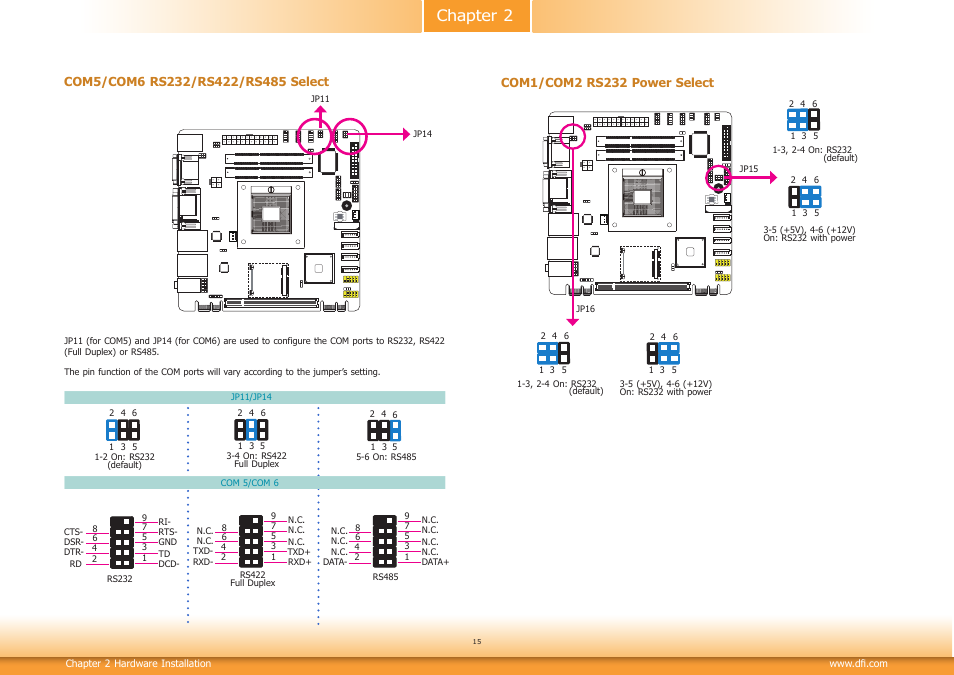 Chapter 2 | DFI CM100-C User Manual | Page 15 / 70
