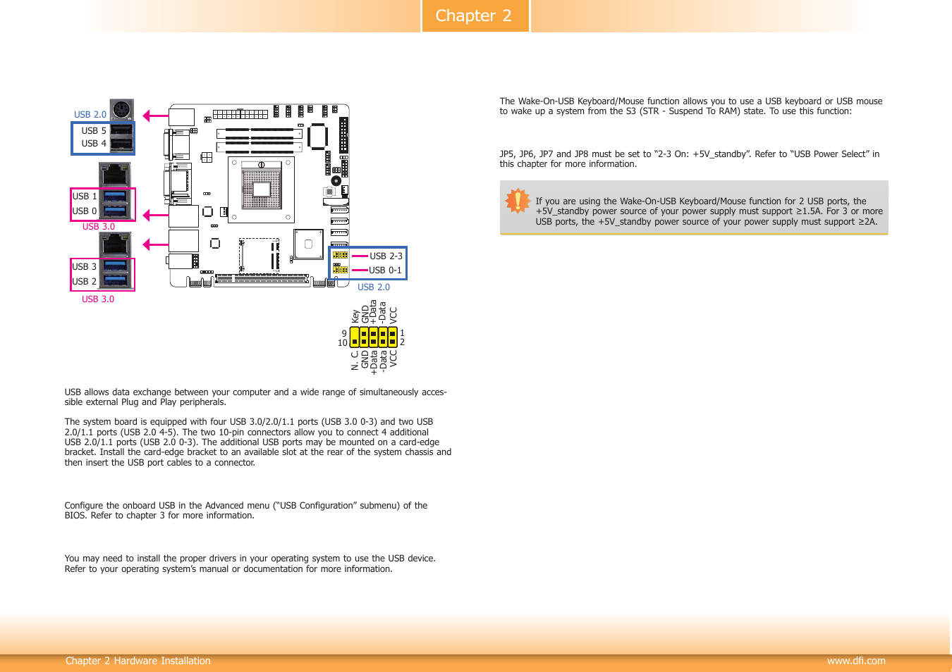 Chapter 2 | DFI CM100-C User Manual | Page 19 / 70
