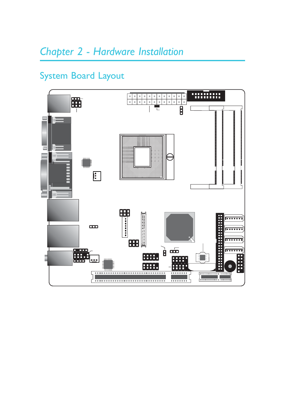 Chapter 2 - hardware installation, System board layout, Hardware installation | Intel qm57 | DFI CP100-NRM User Manual | Page 16 / 150